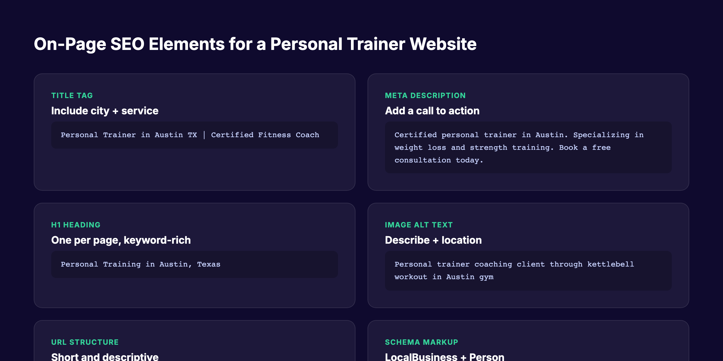 On-page SEO elements every personal trainer website needs