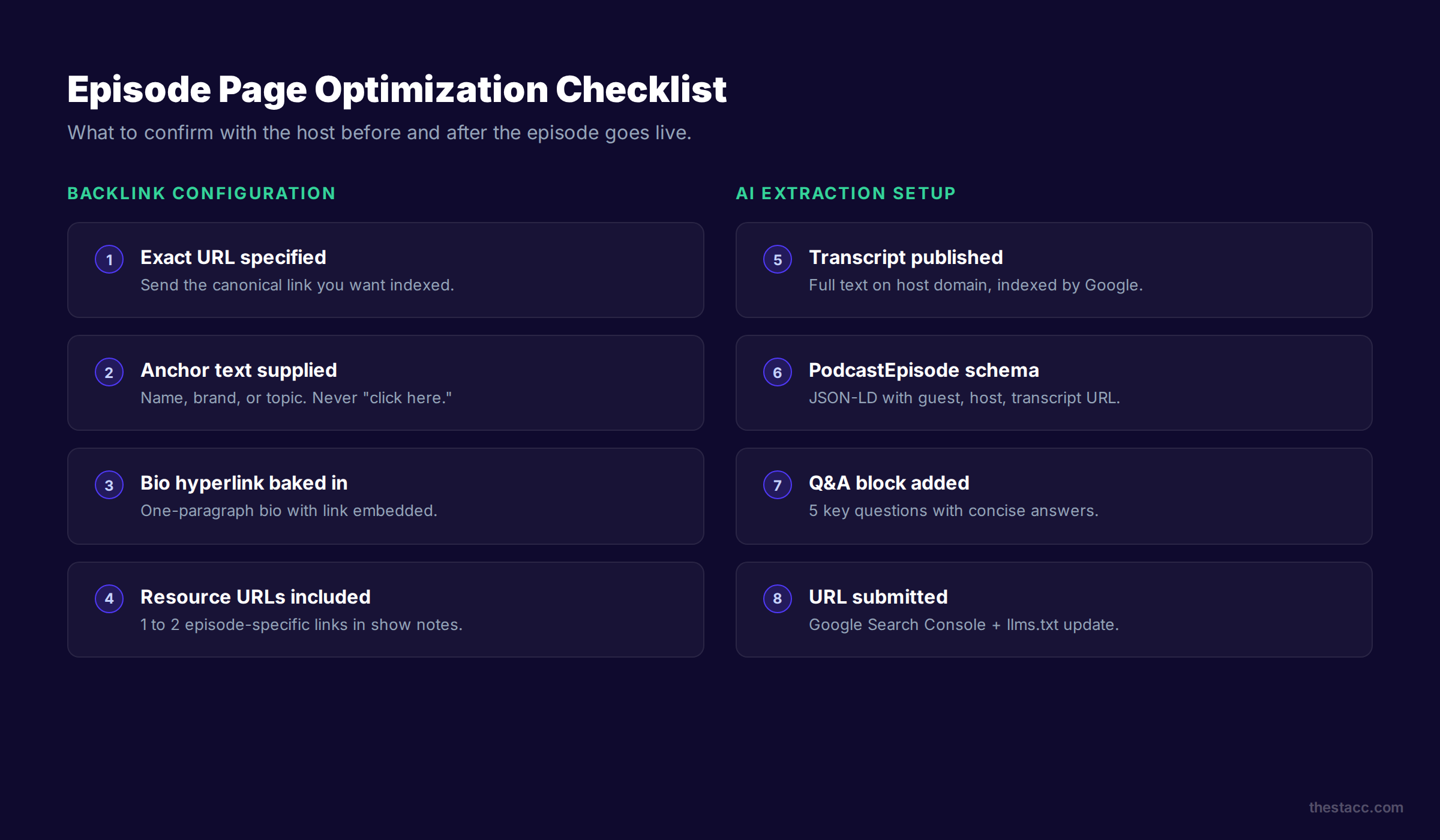 Episode page optimization checklist for SEO and AI visibility