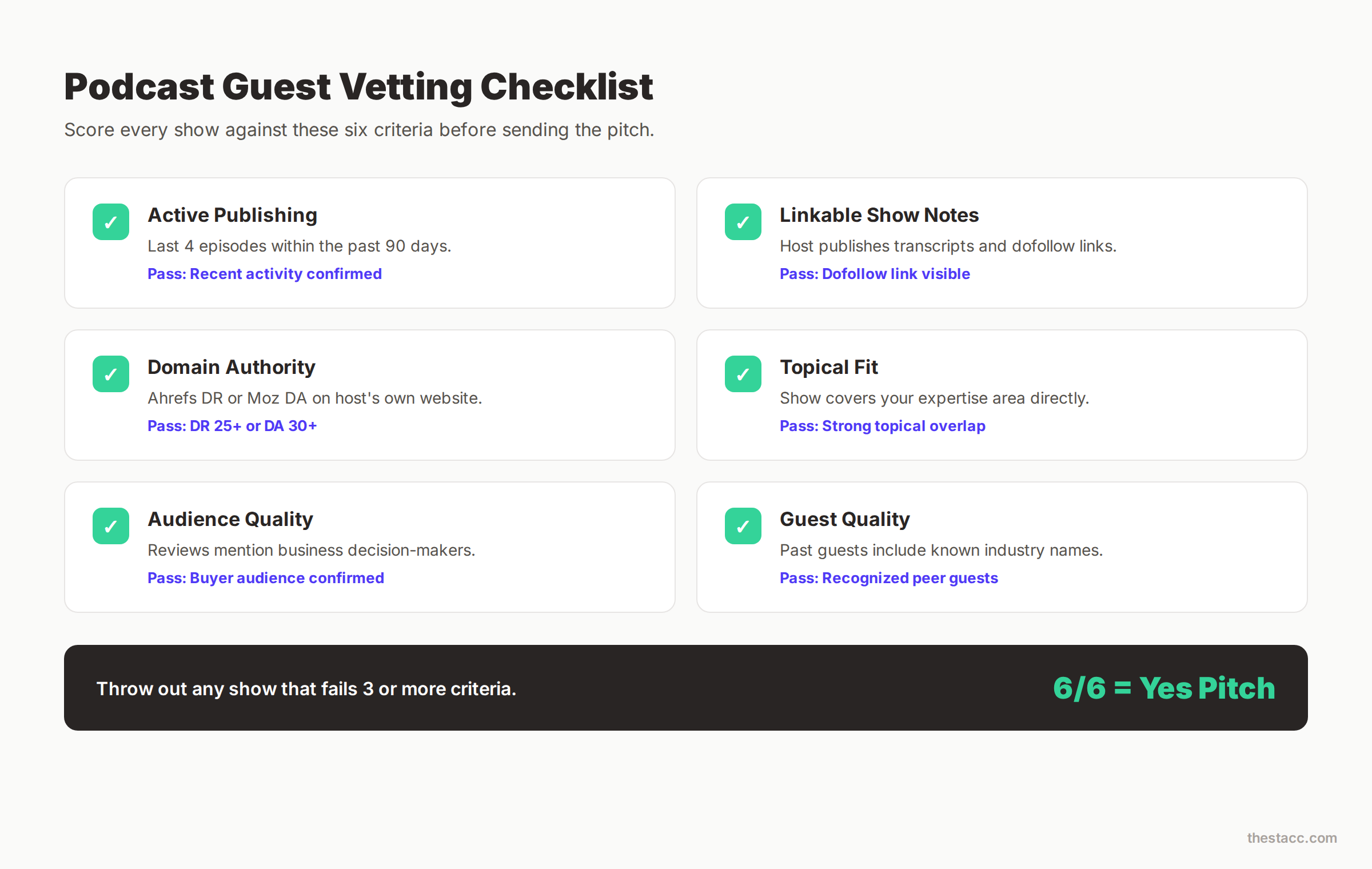 Podcast guest vetting criteria checklist