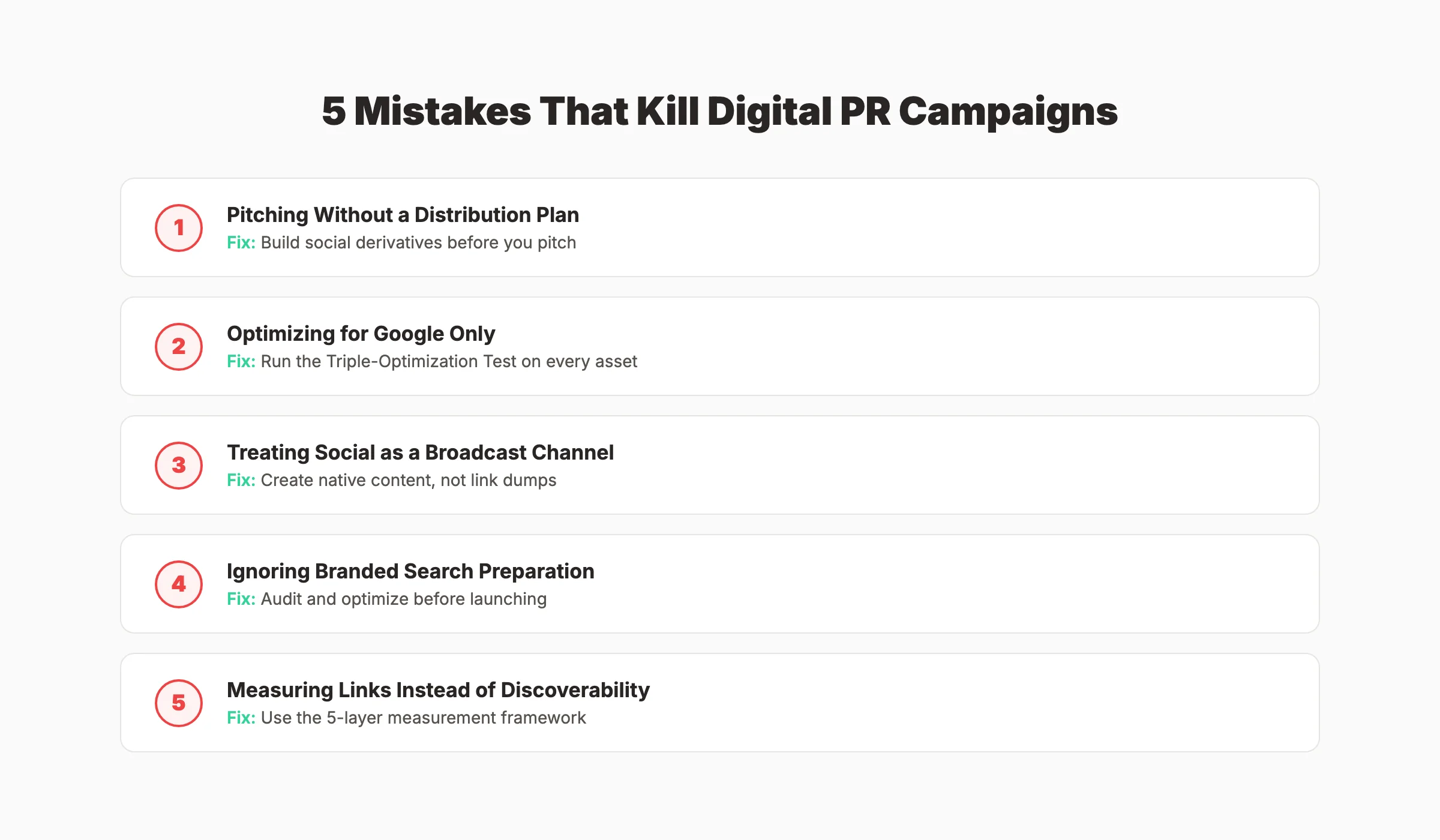 Common mistakes in digital PR and social search with fixes for each