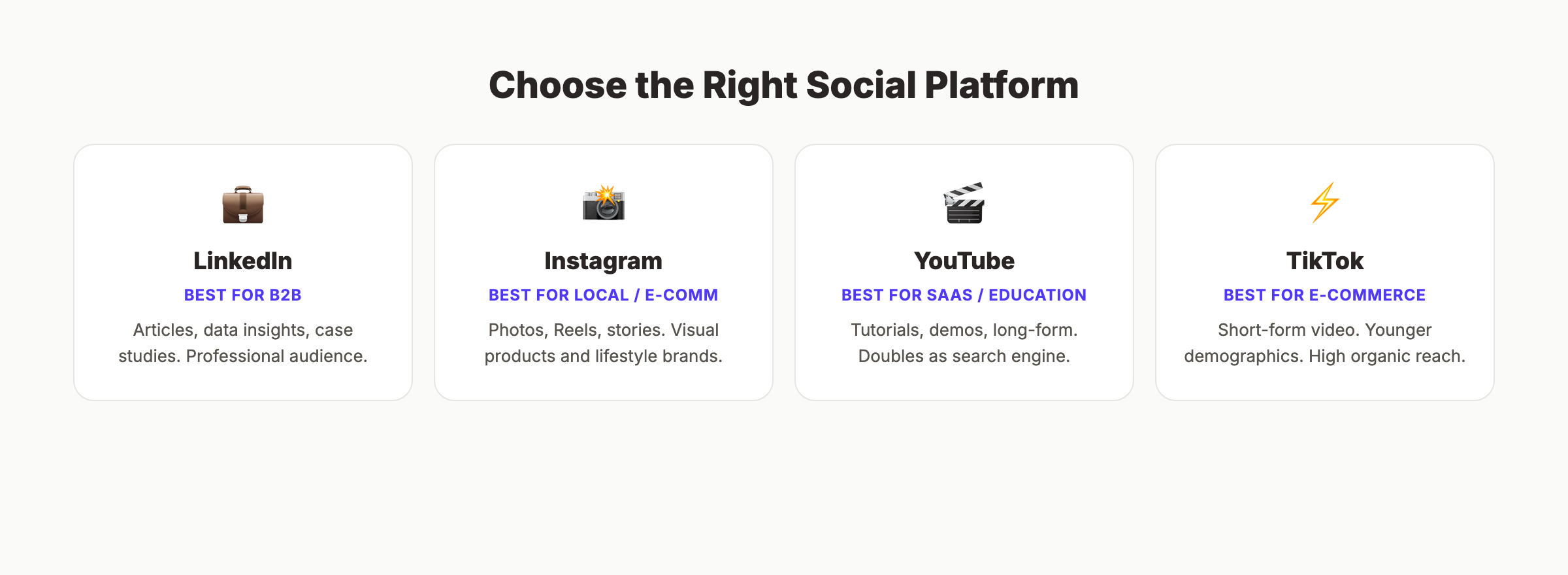 How to choose the right social media platform to promote your website