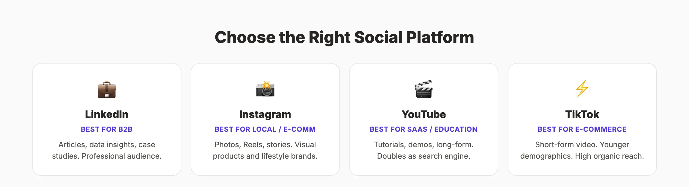 How to choose the right social media platform to promote your website