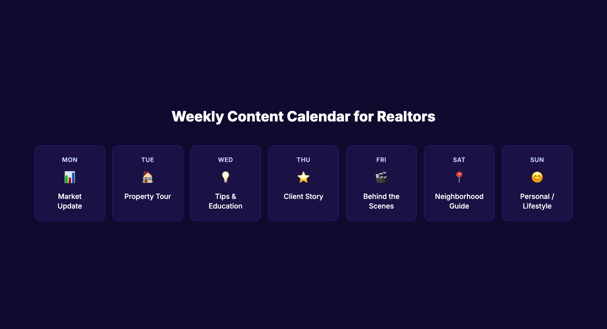 Weekly content calendar for real estate agents