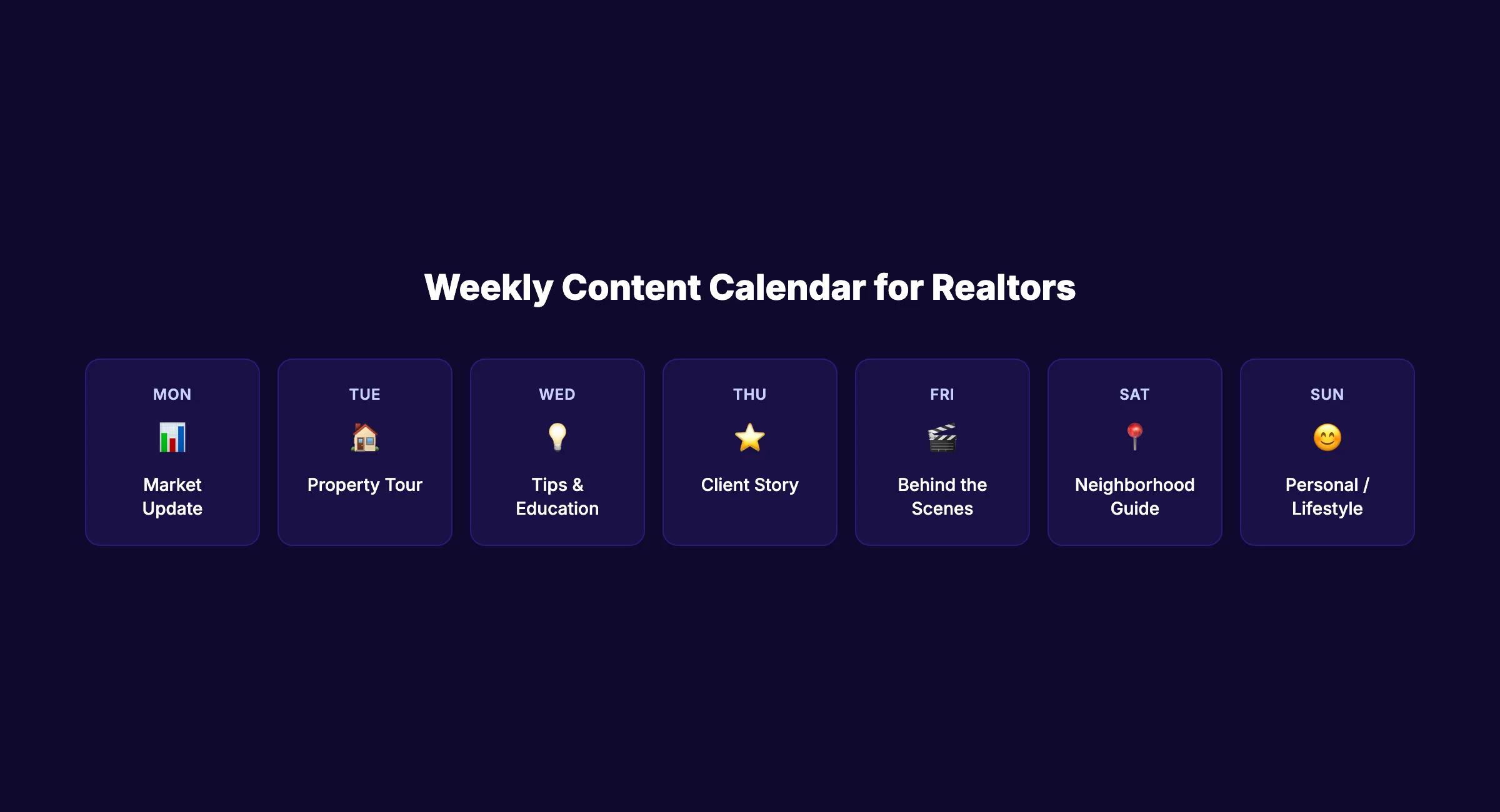 Weekly content calendar for real estate agents