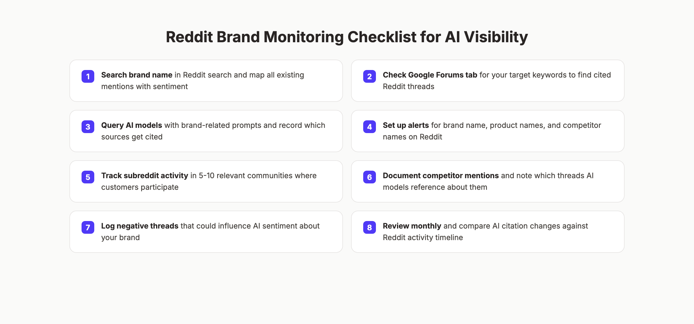 Reddit brand monitoring checklist for AI visibility