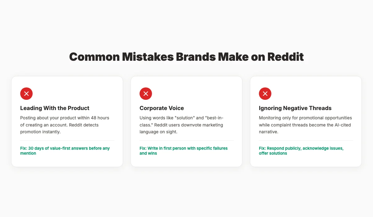 Common mistakes brands make on Reddit including leading with product, corporate voice, and ignoring negative threads