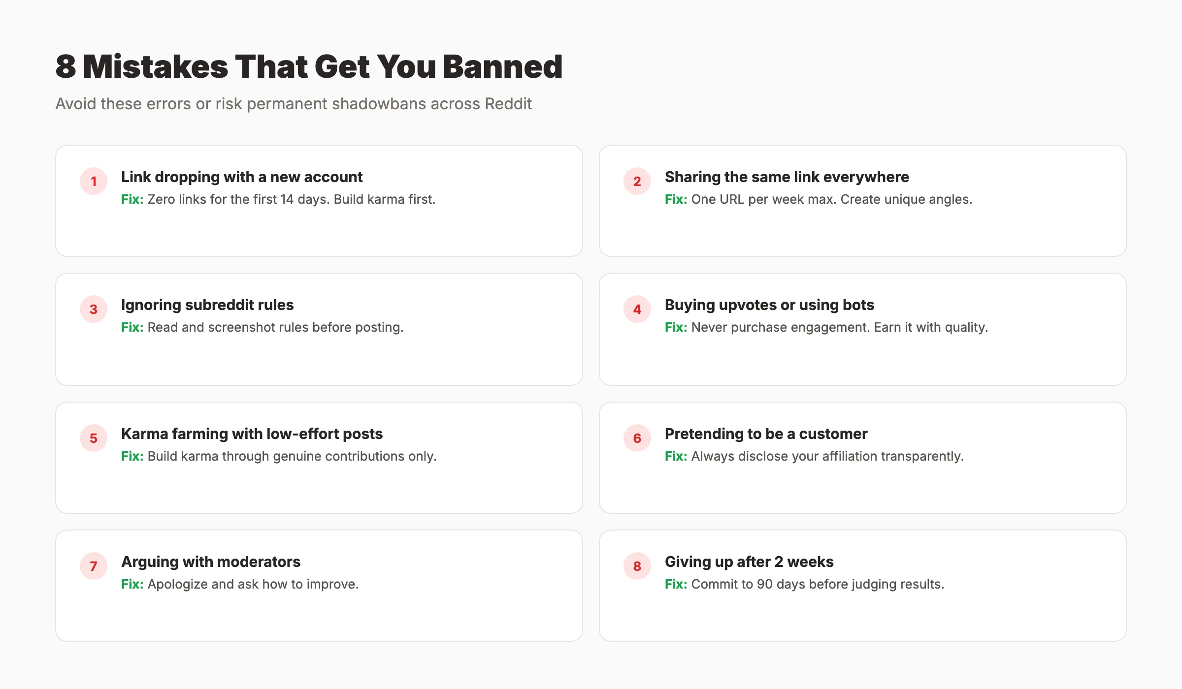Reddit mistakes checklist showing 8 common errors that get accounts banned and how to fix them