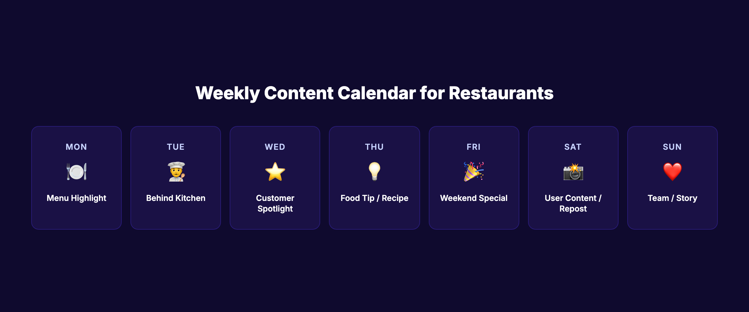 Weekly content calendar for restaurant marketing