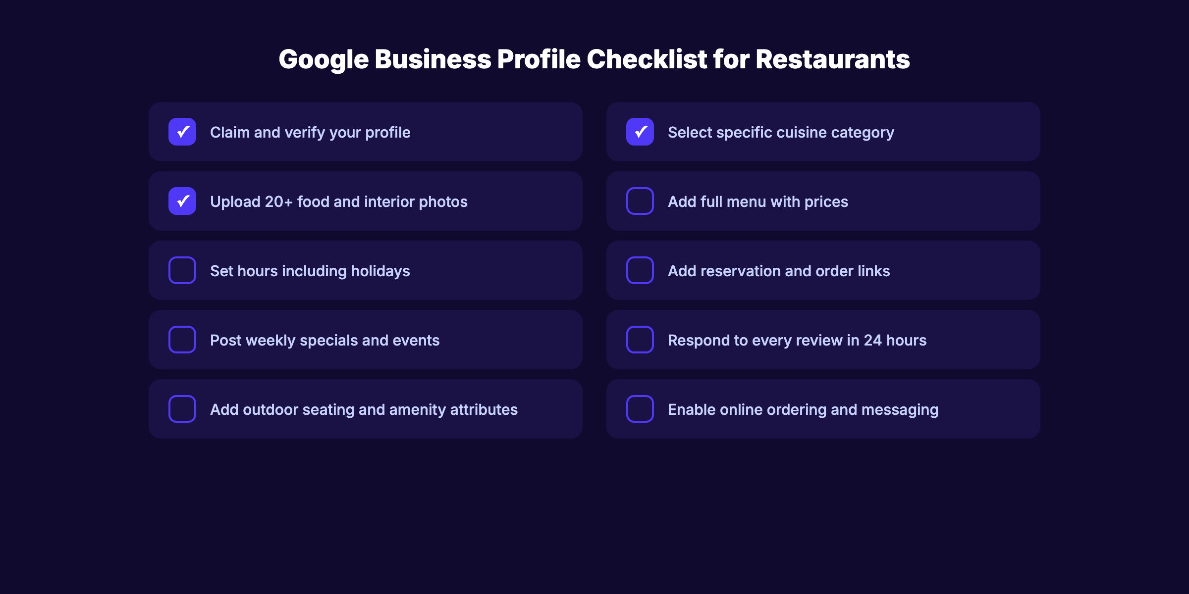 Google Business Profile optimization checklist for restaurants