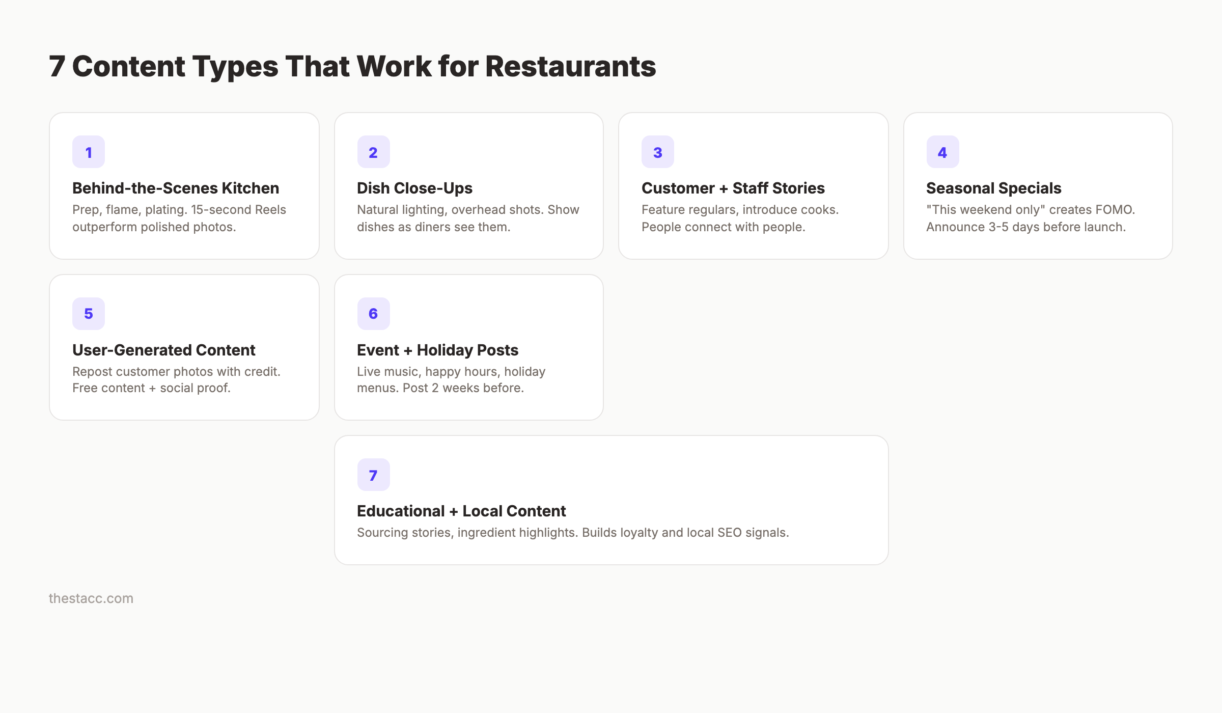 7 restaurant social media content types that drive engagement