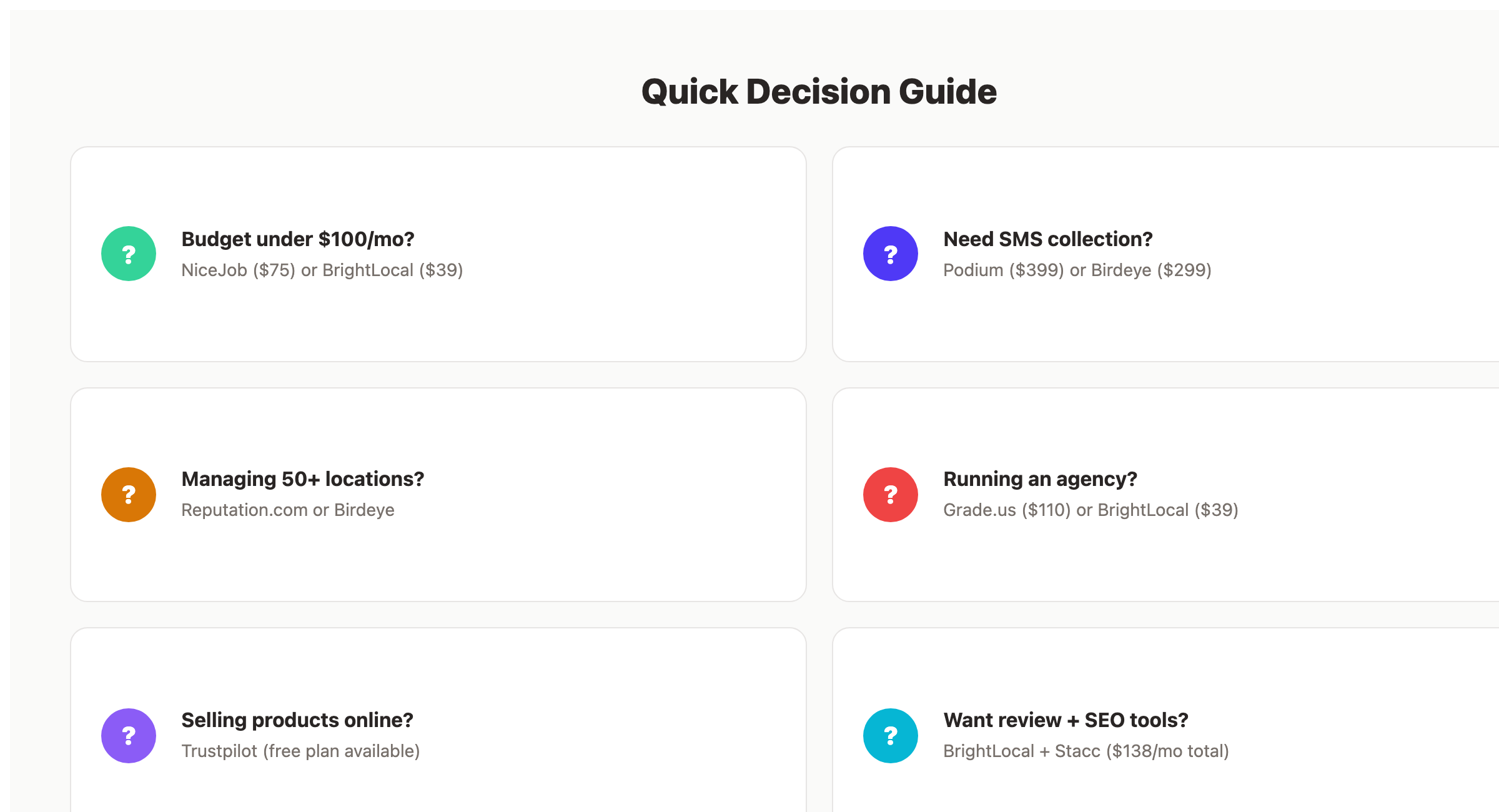 How to choose review management software decision guide