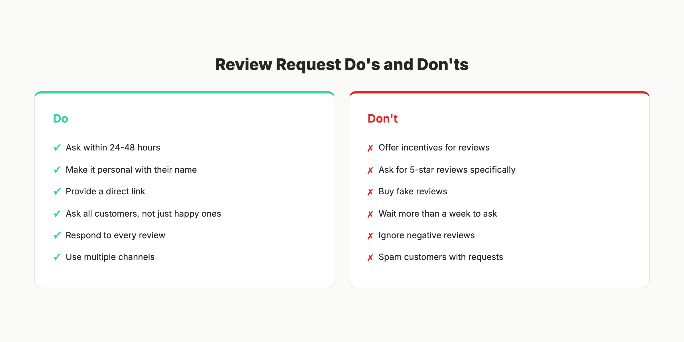 Review request best practices and common mistakes