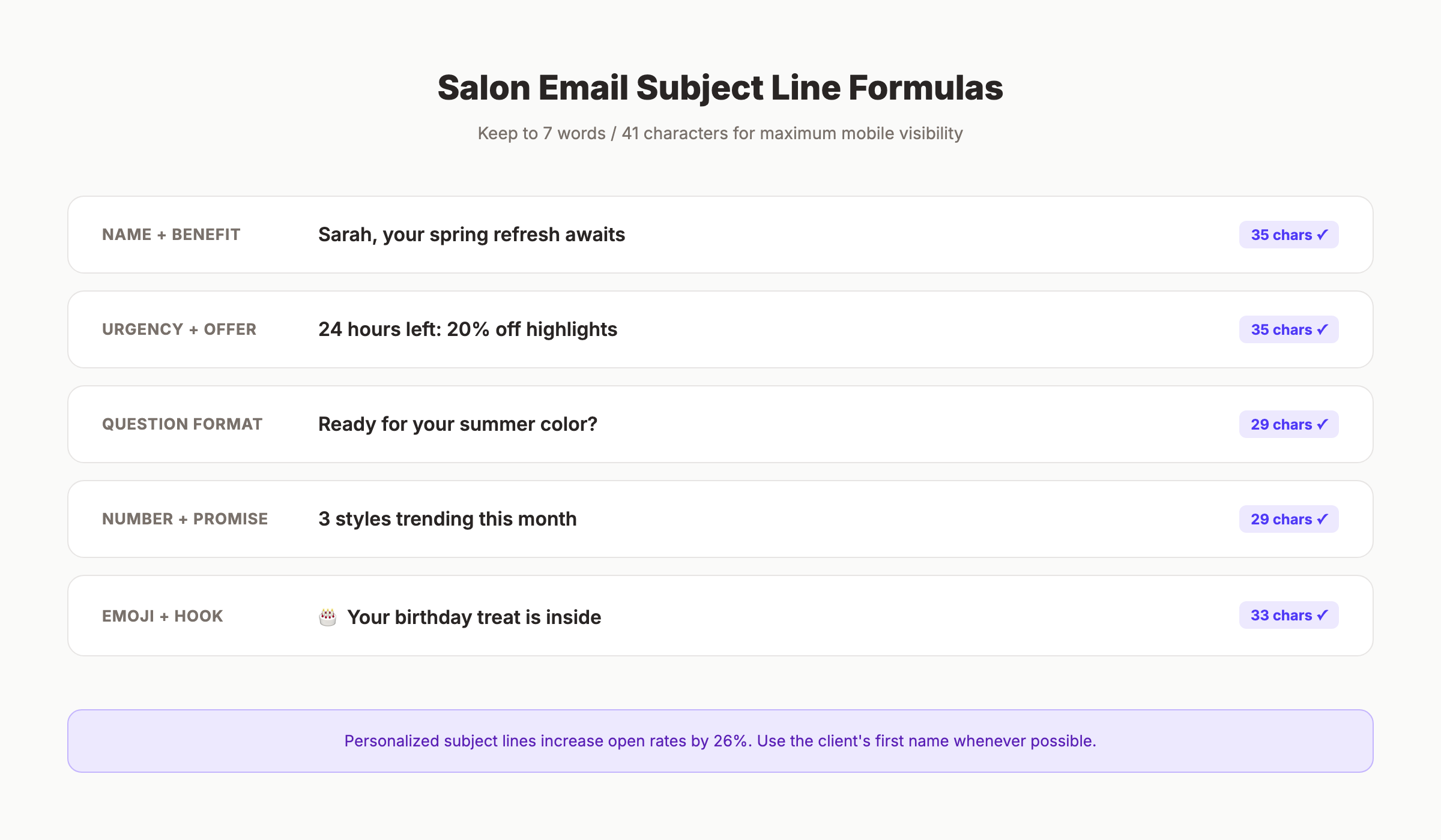 Salon email subject line optimization tips