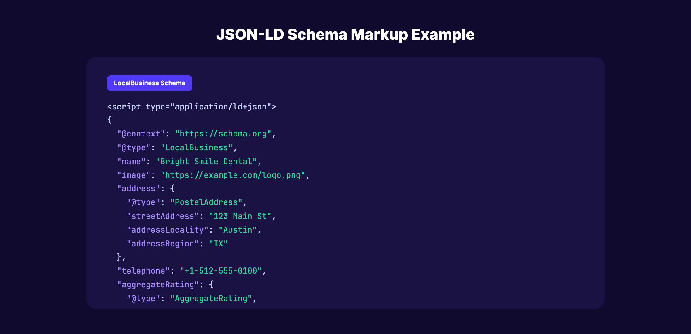 JSON-LD schema markup code example for a local business