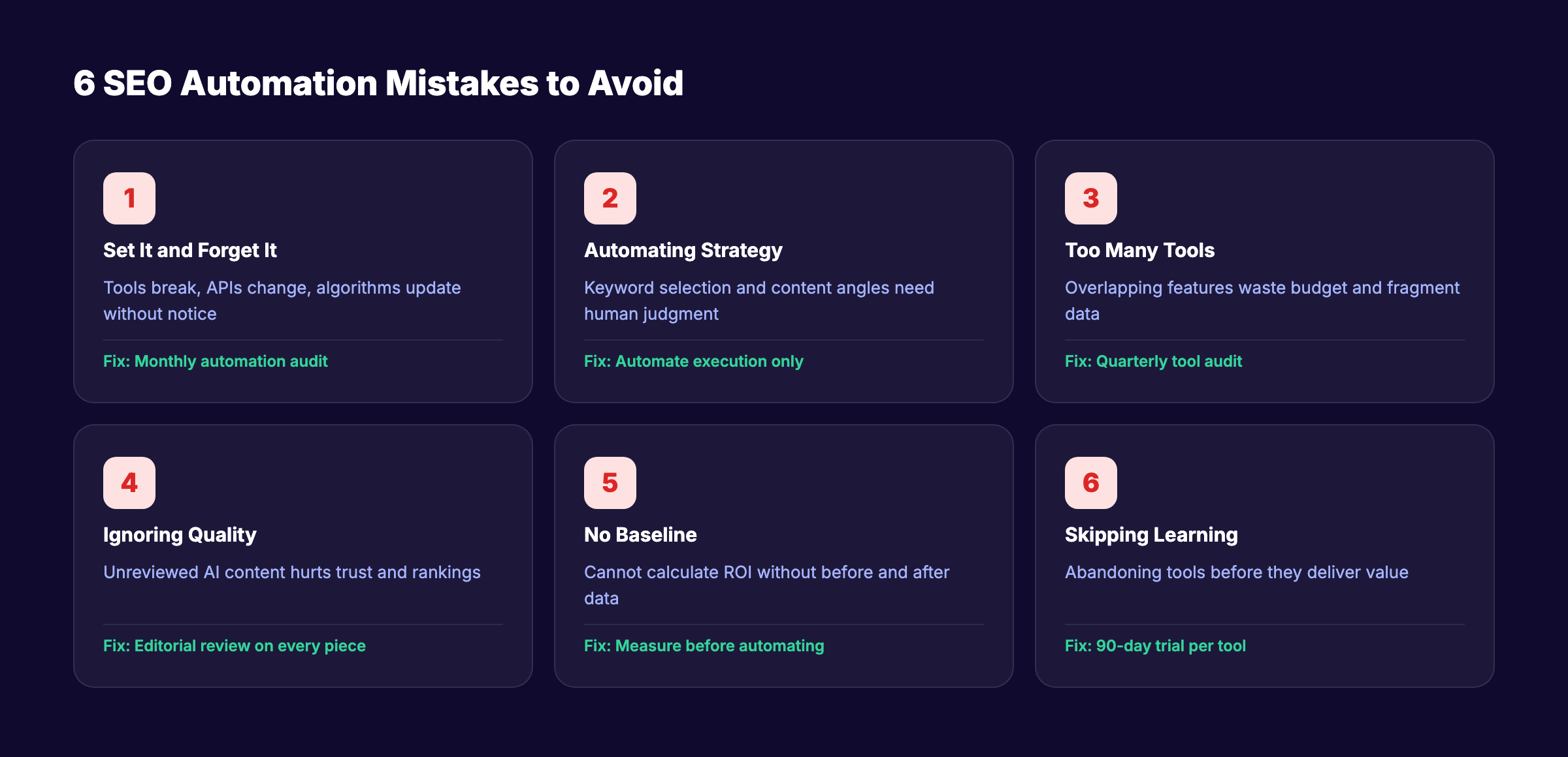 6 common SEO automation mistakes and how to fix each one