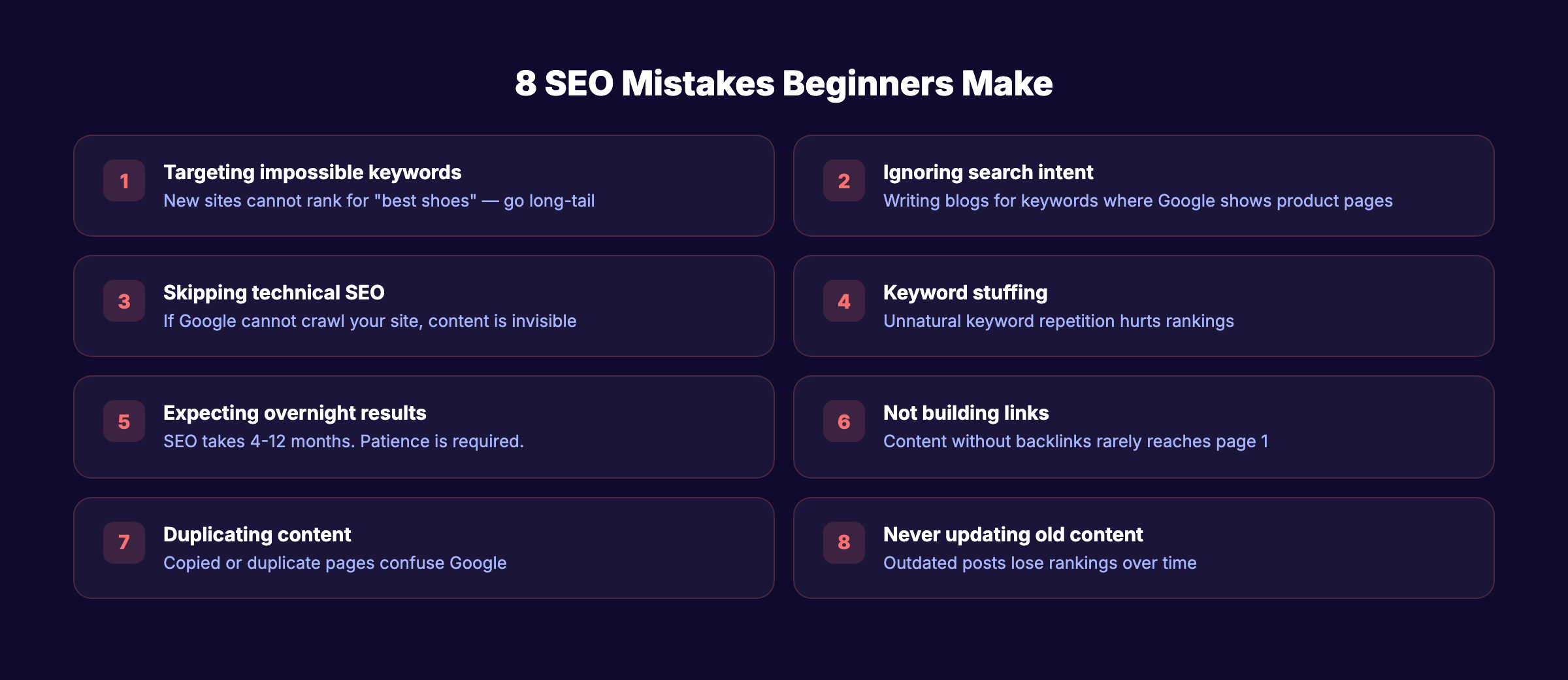 8 common SEO mistakes beginners make