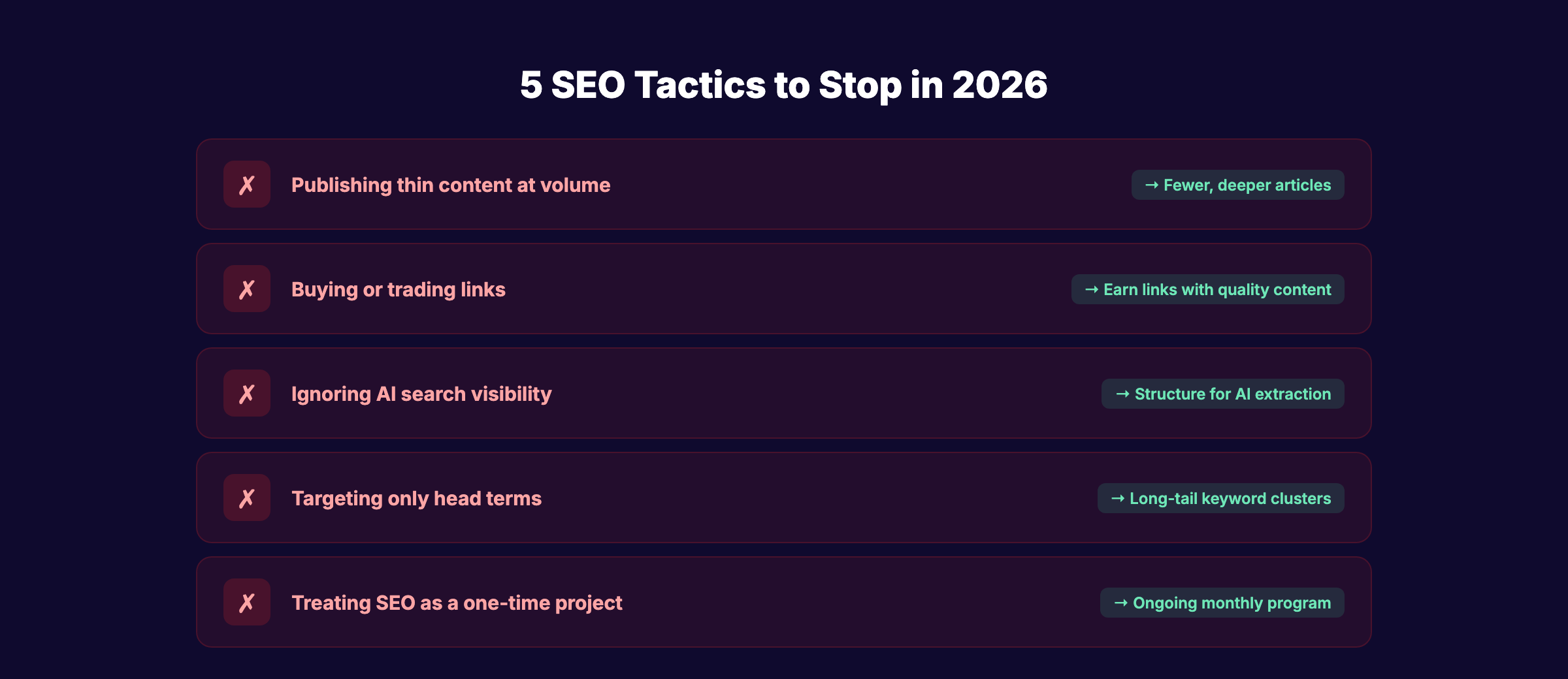 5 SEO tactics to stop doing in 2026