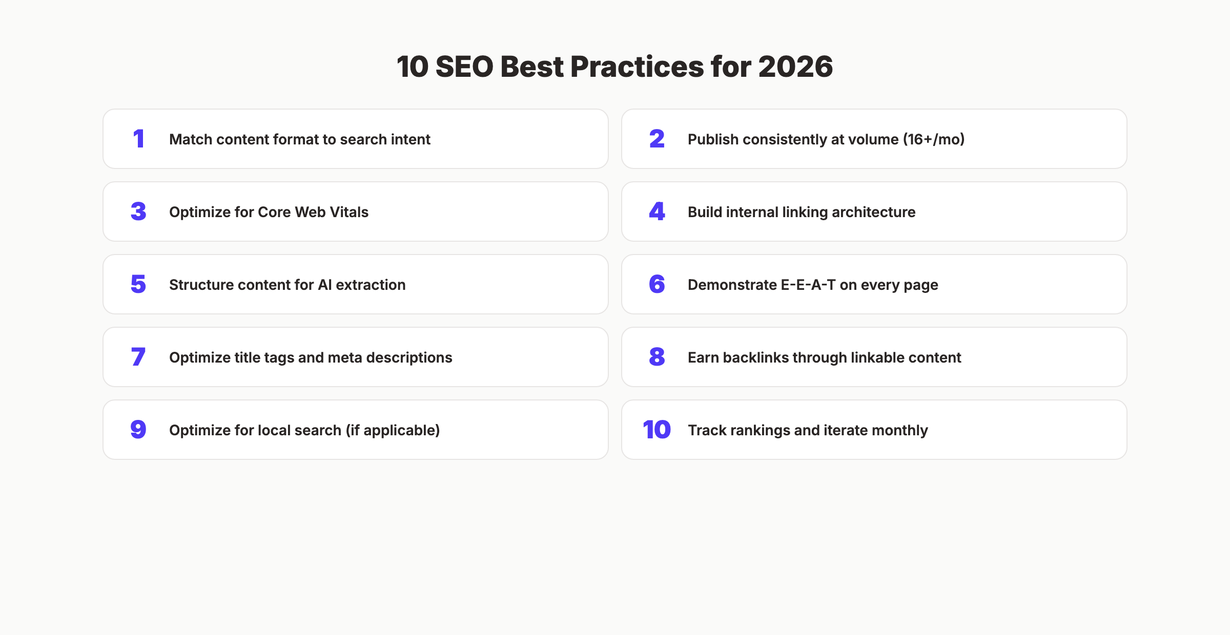 10 SEO best practices for 2026 ranked by impact