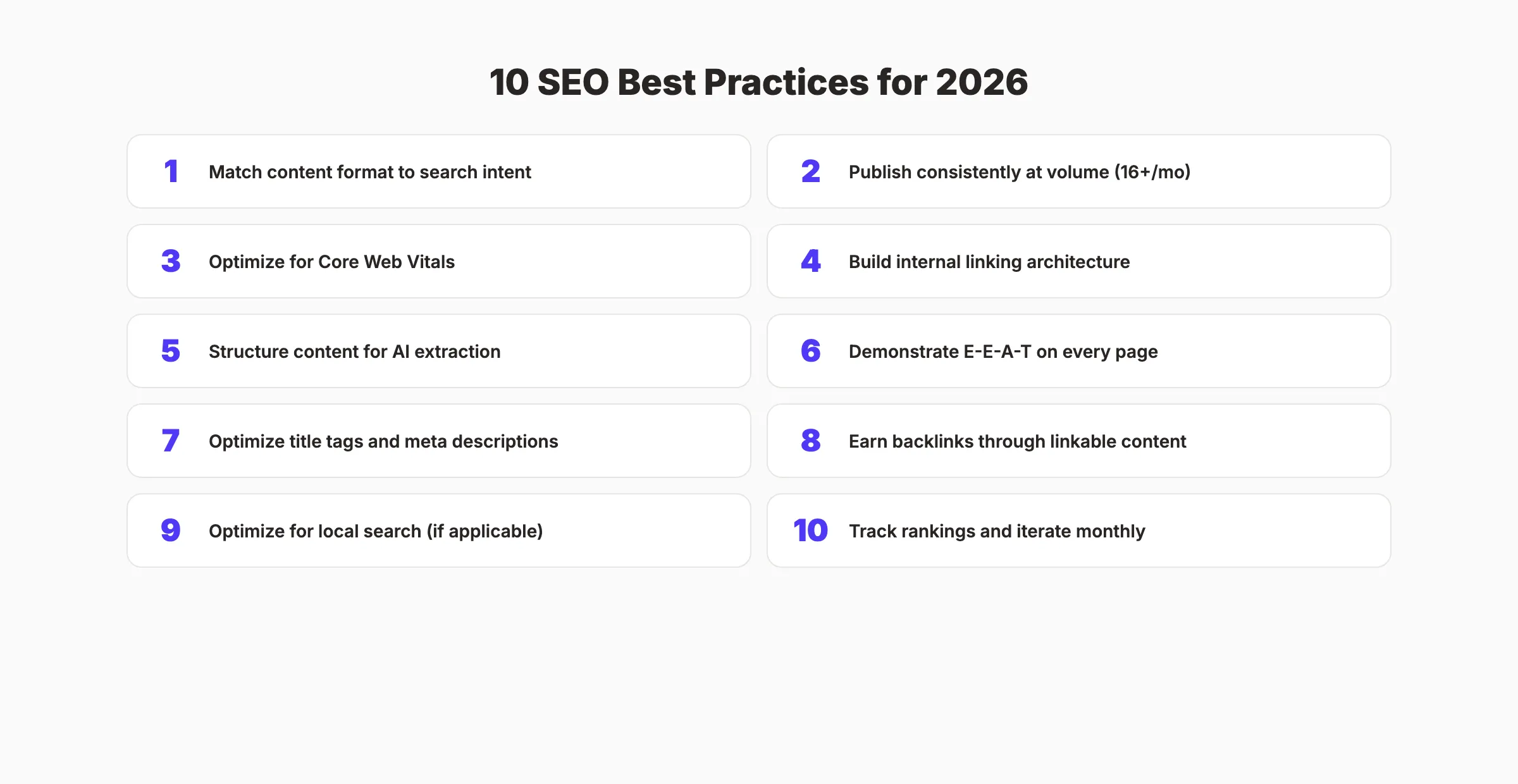 10 meilleures pratiques SEO pour 2026 classées par impact