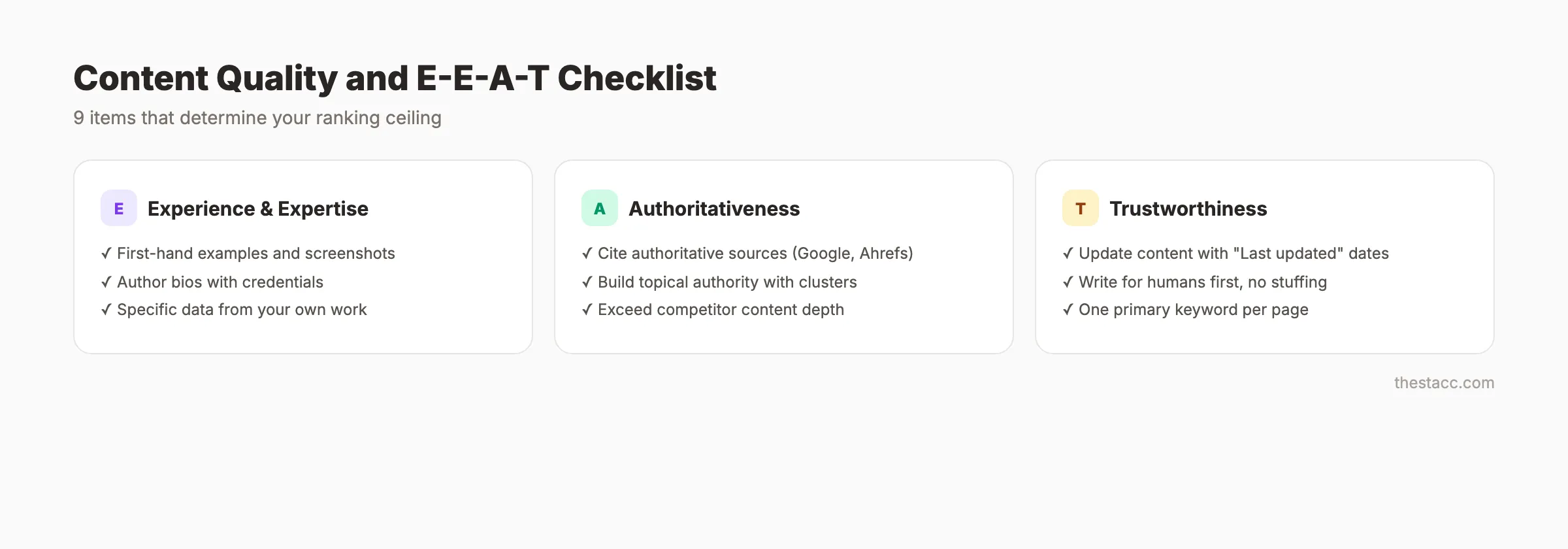 Checklist qualité du contenu et E-E-A-T pour le référencement