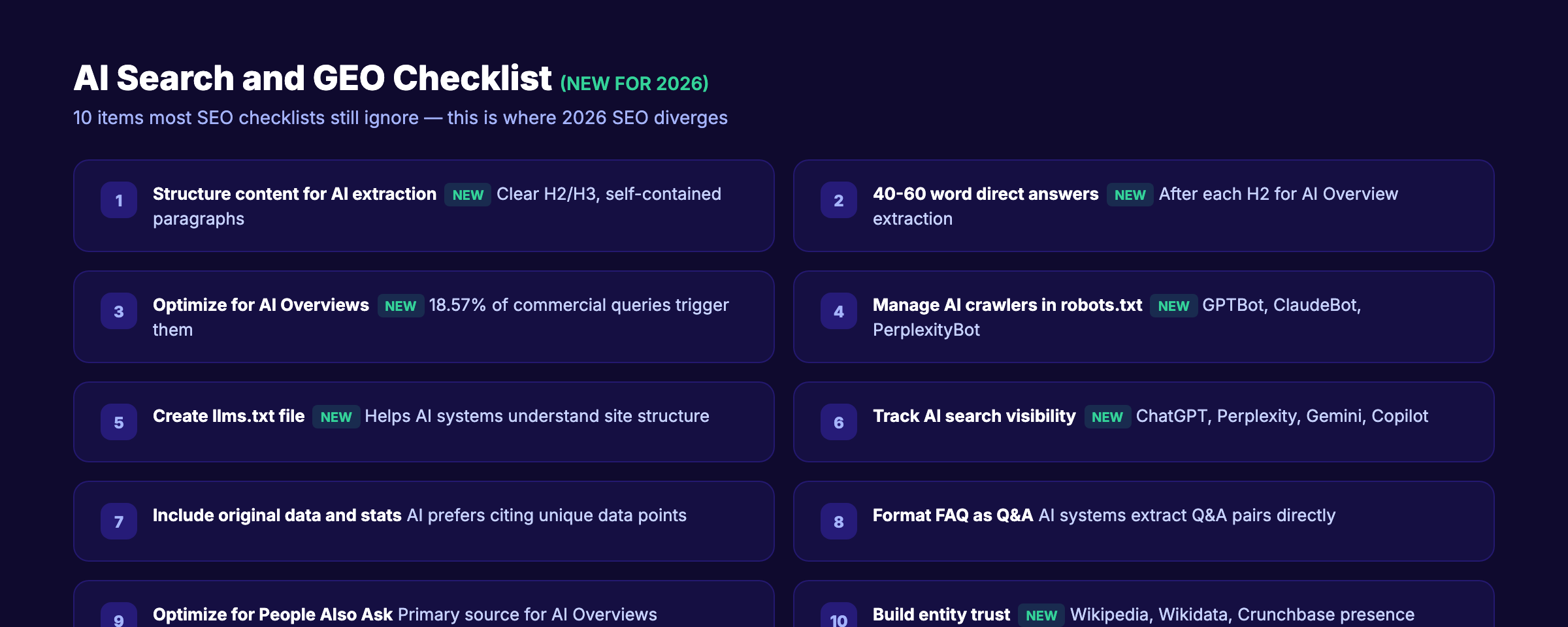 AI search and GEO optimization checklist items