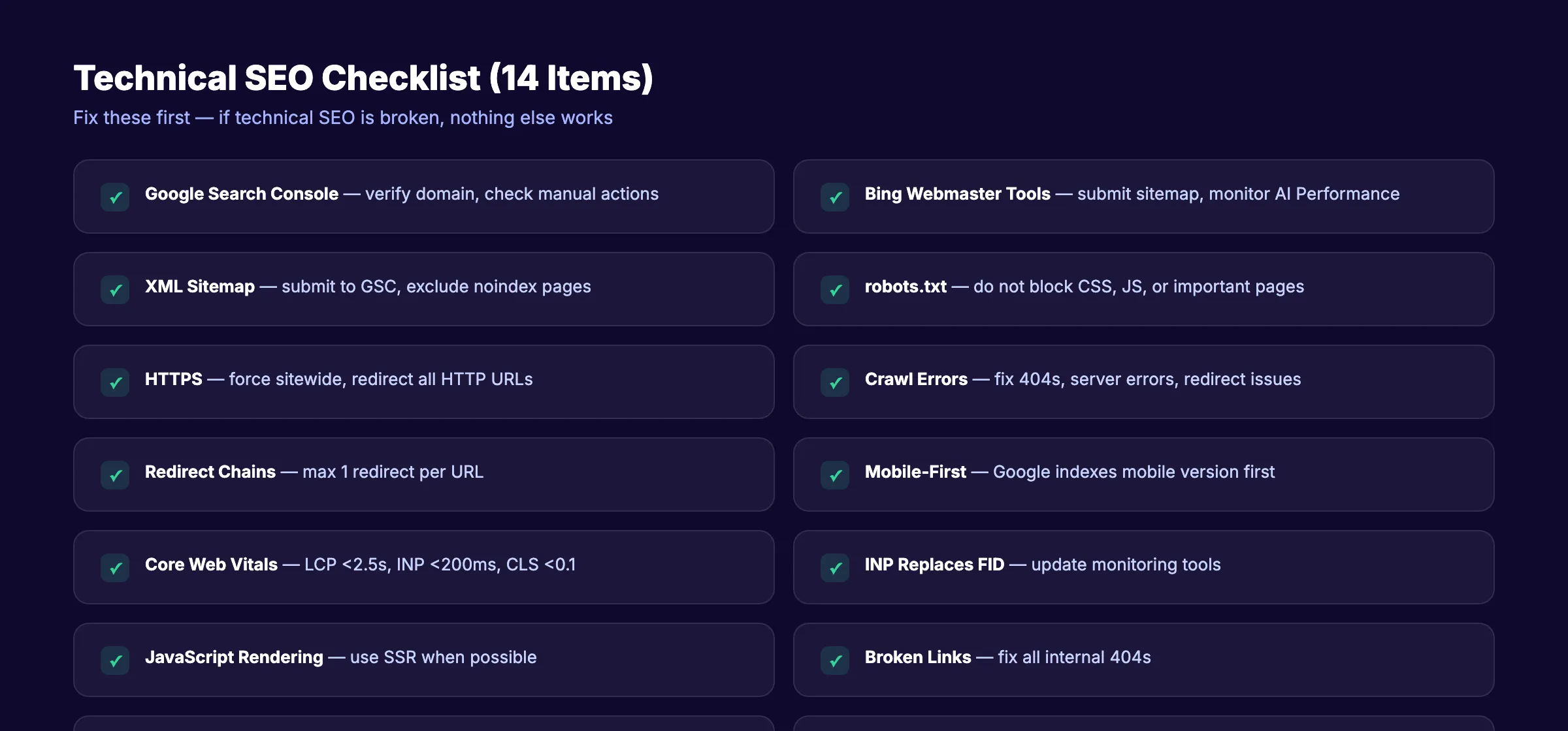 Points de la checklist Technical SEO pour 2026