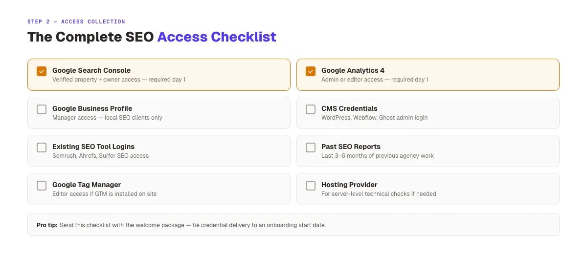 SEO Client Onboarding Access Checklist