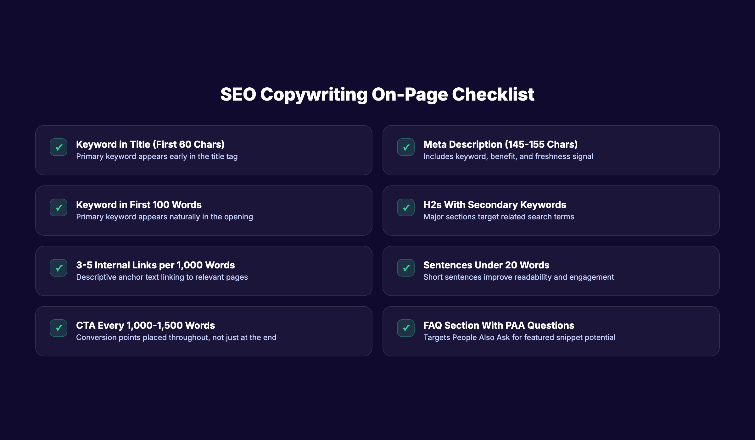 SEO copywriting on-page optimization checklist showing key placement points