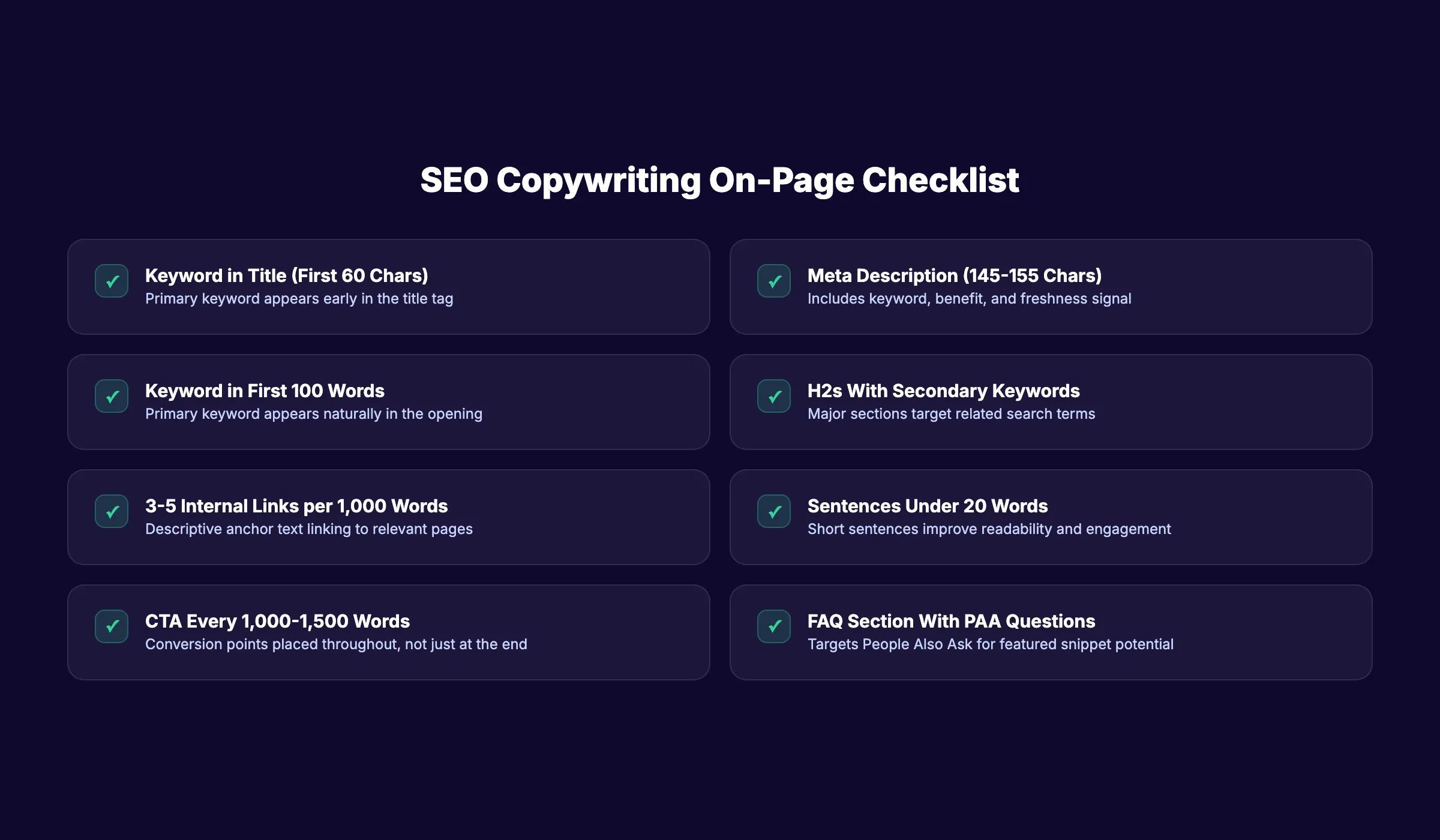 SEO copywriting on-page optimization checklist showing key placement points