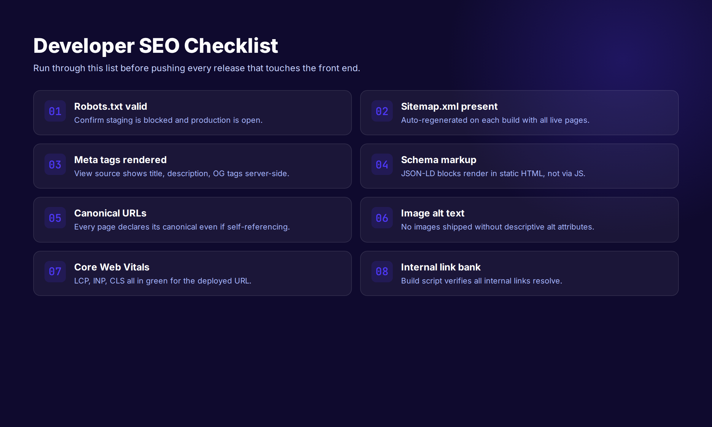 Developer SEO pre-deploy checklist with robots sitemap meta tags schema canonicals Core Web Vitals and internal links