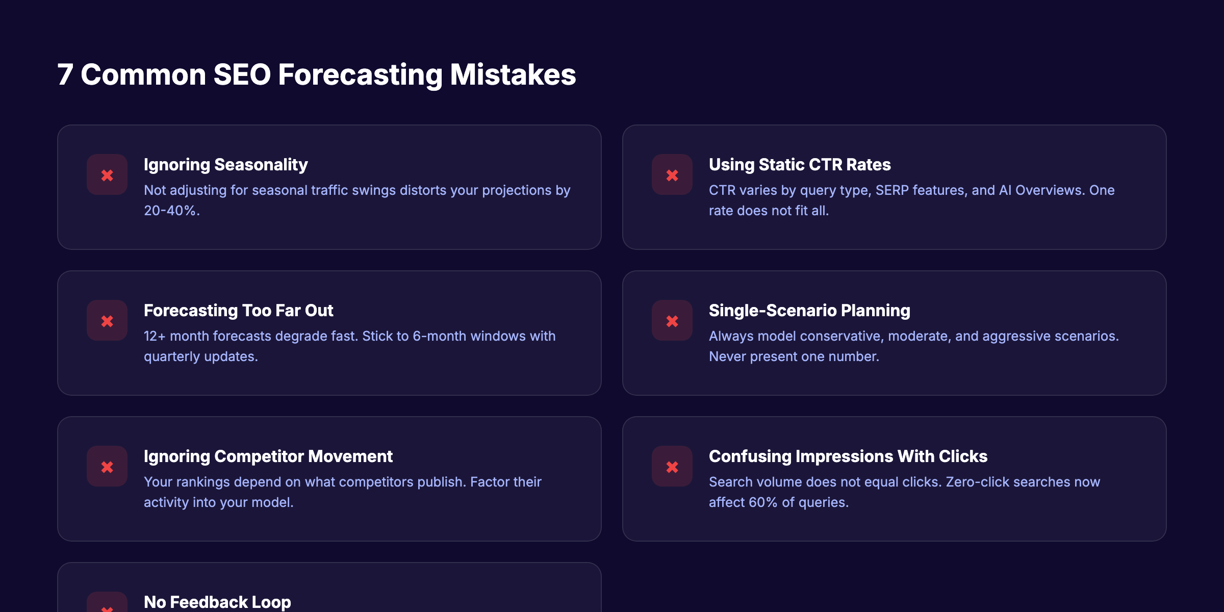 7 common SEO forecasting mistakes