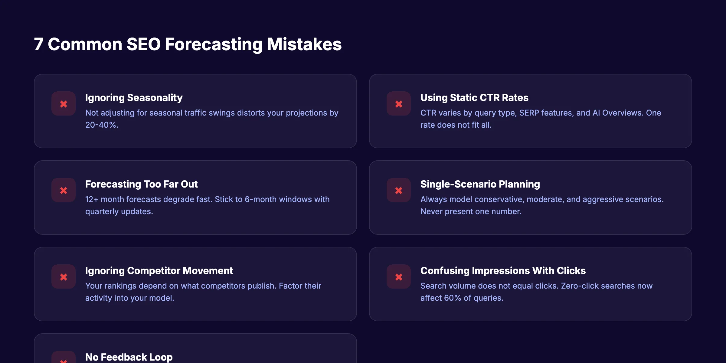7 common SEO forecasting mistakes