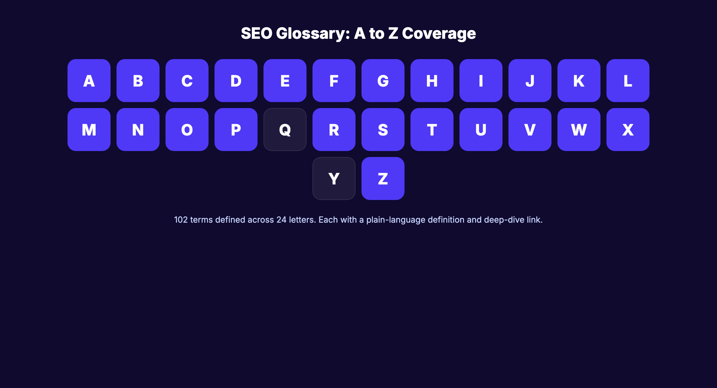 SEO glossary terms organized A to Z for 2026