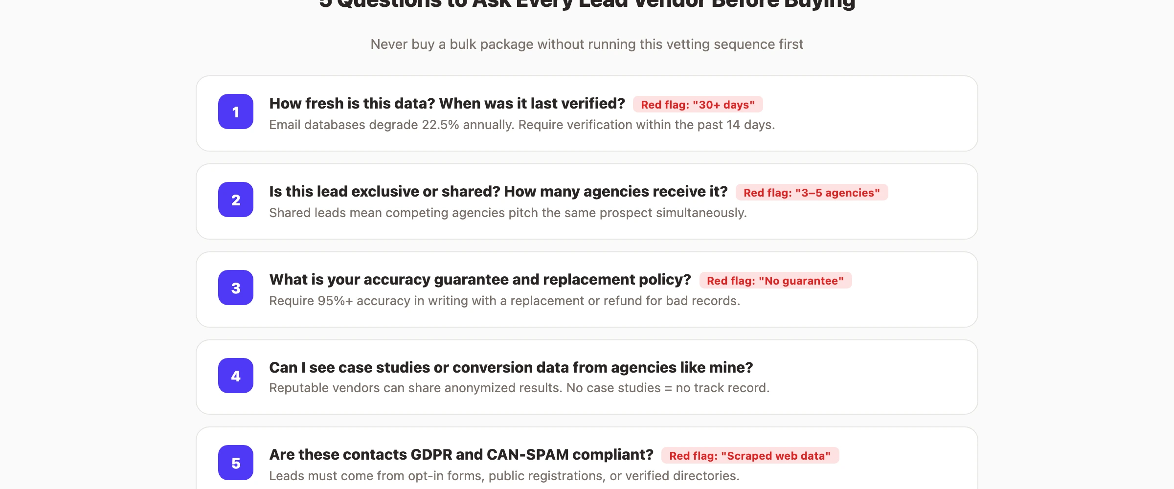 5 questions to ask every SEO lead vendor before buying