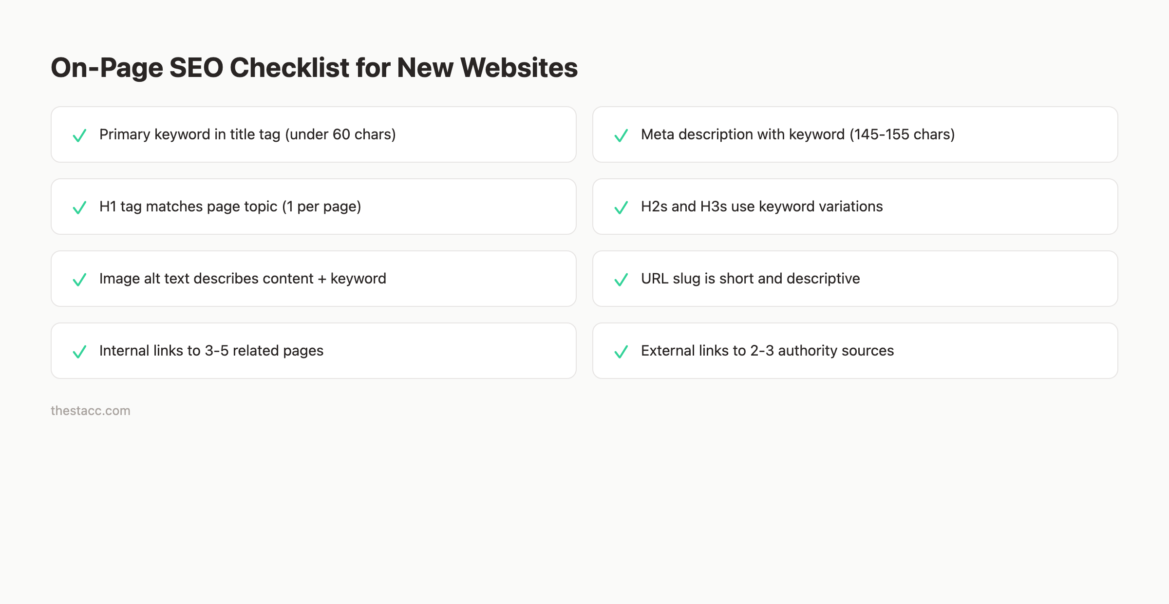 On-page SEO checklist for new websites