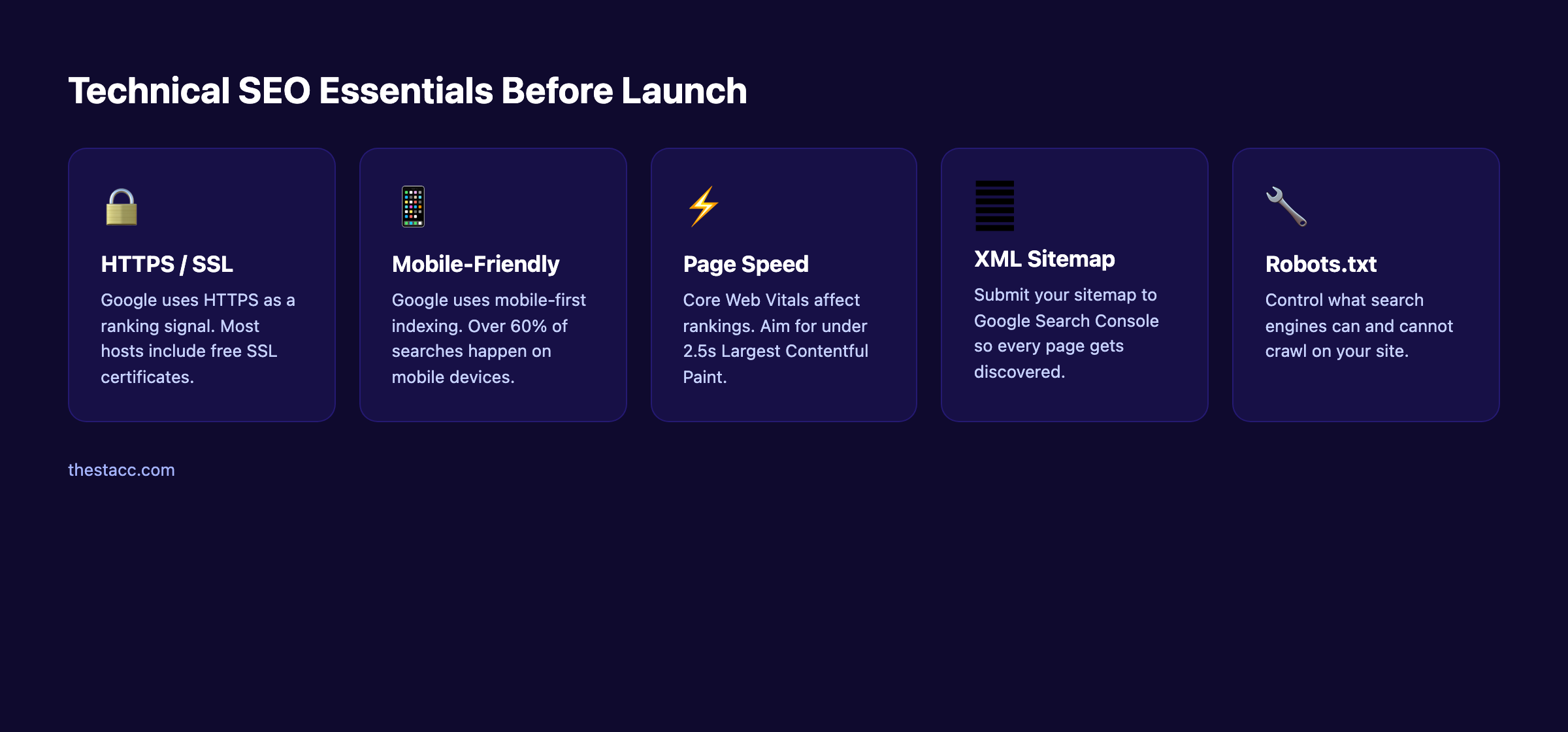 Technical SEO essentials for new websites