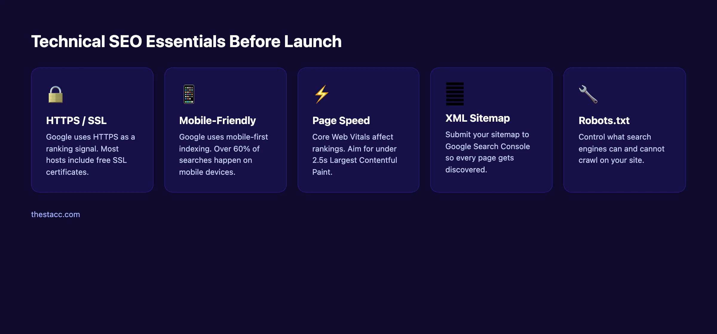 Technical SEO essentials for new websites
