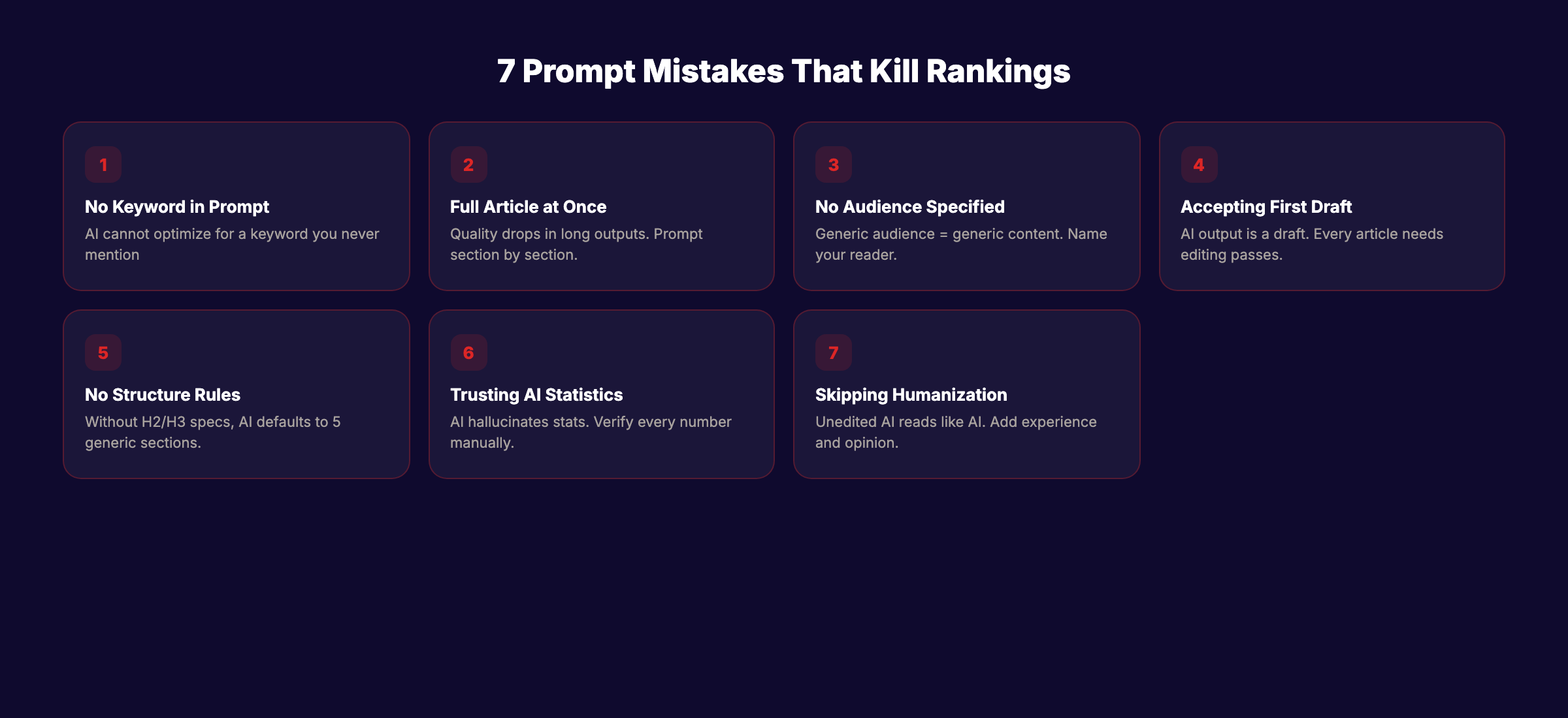 7 prompt mistakes that kill SEO rankings