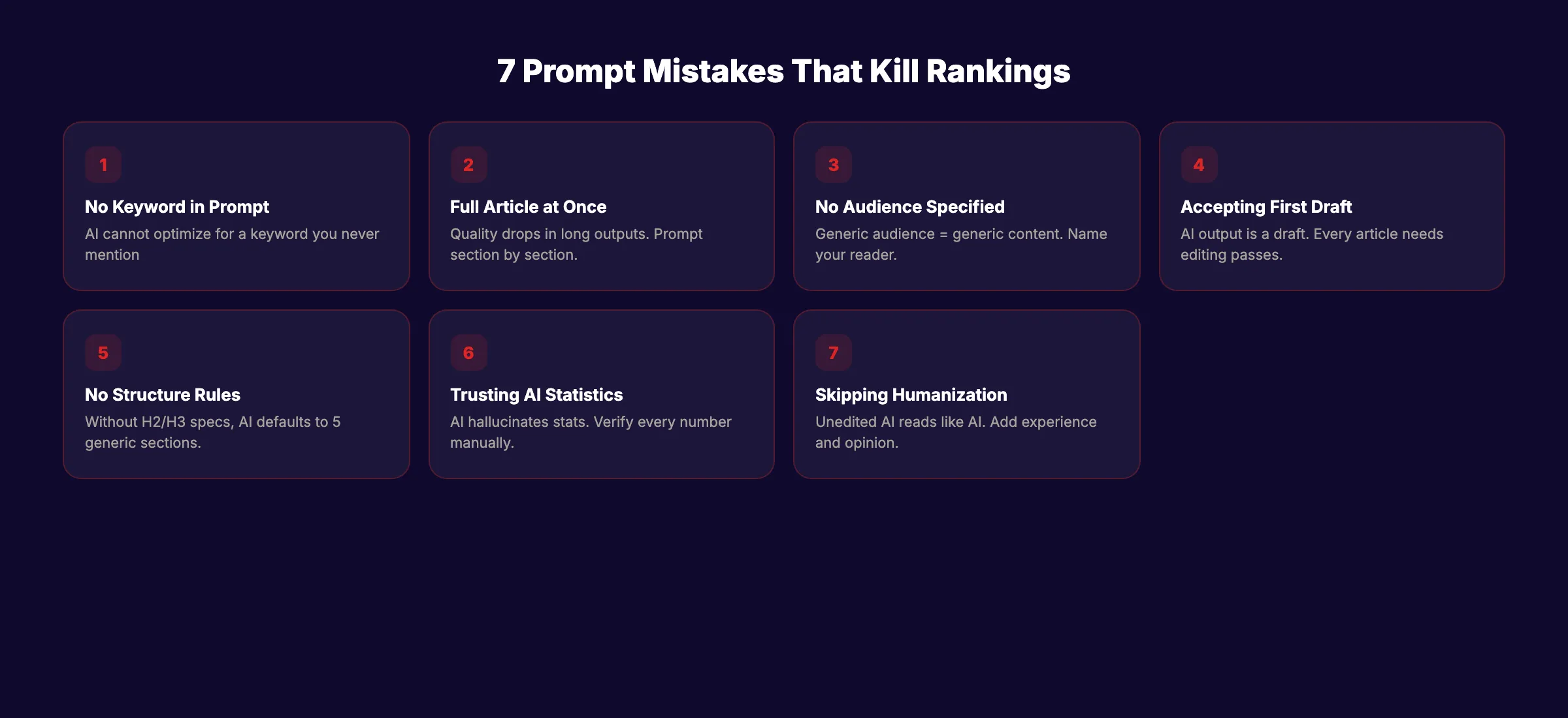 7 prompt mistakes that kill SEO rankings