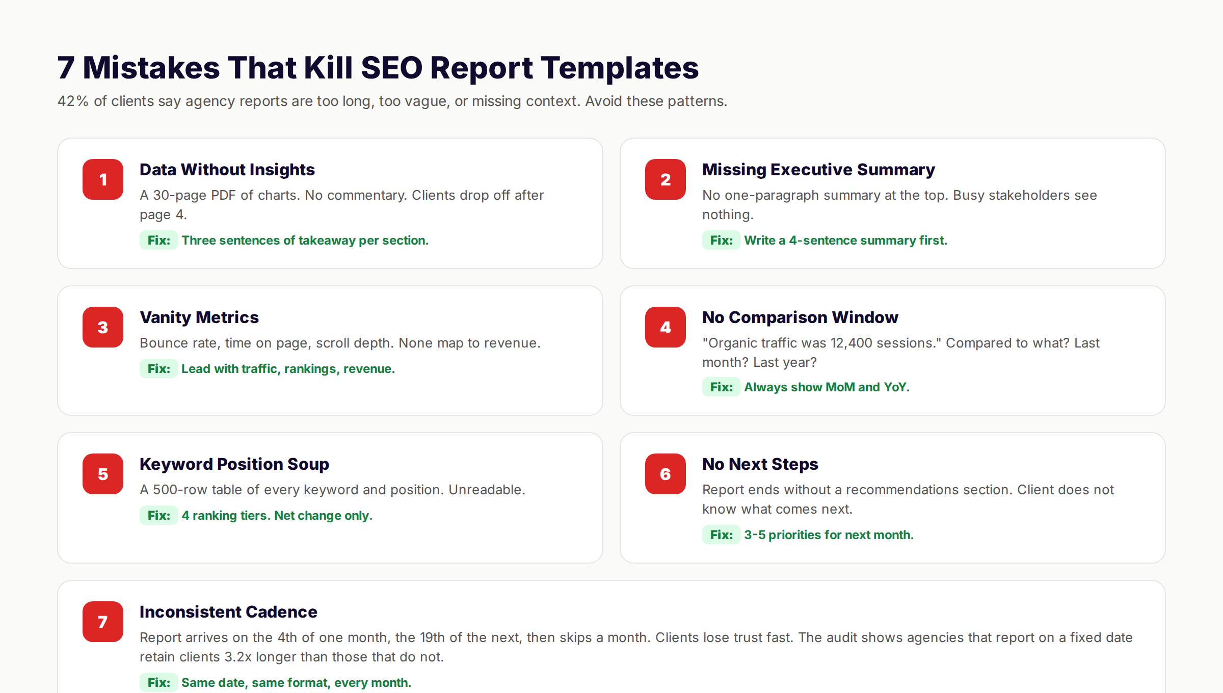 7 mistakes that kill SEO report templates