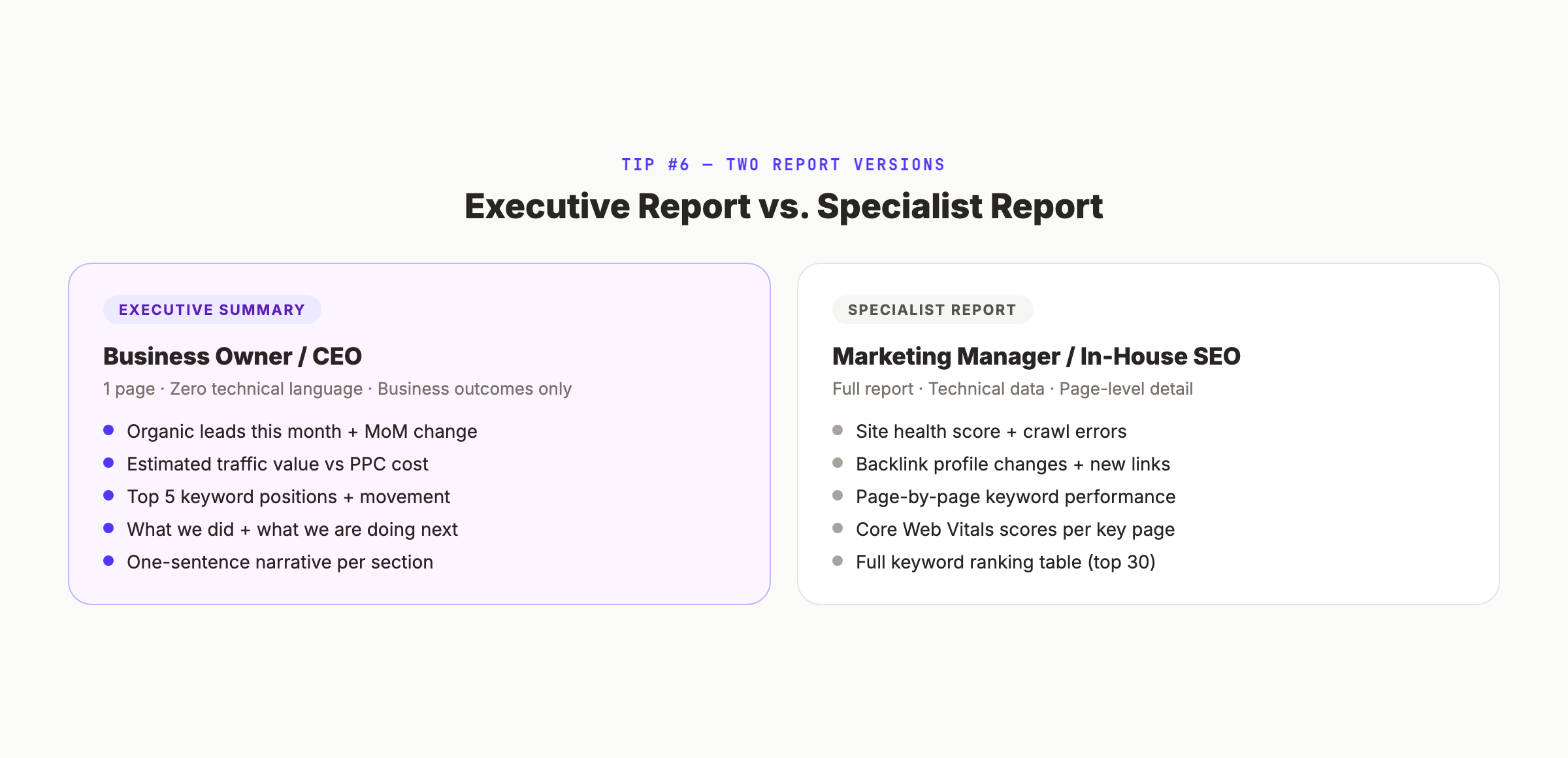 Executive vs specialist SEO report structure for client reporting