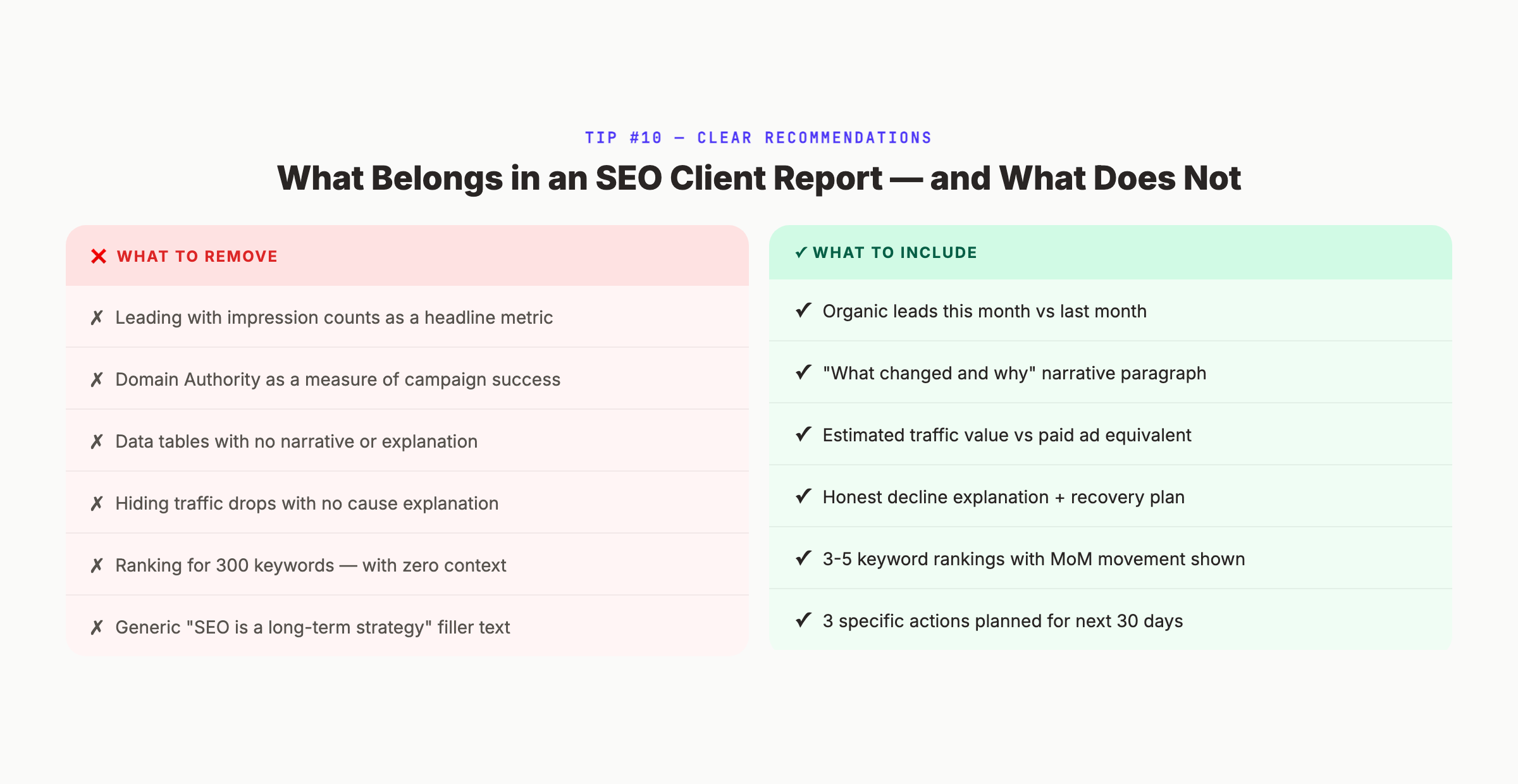 Good vs bad SEO client report elements comparison