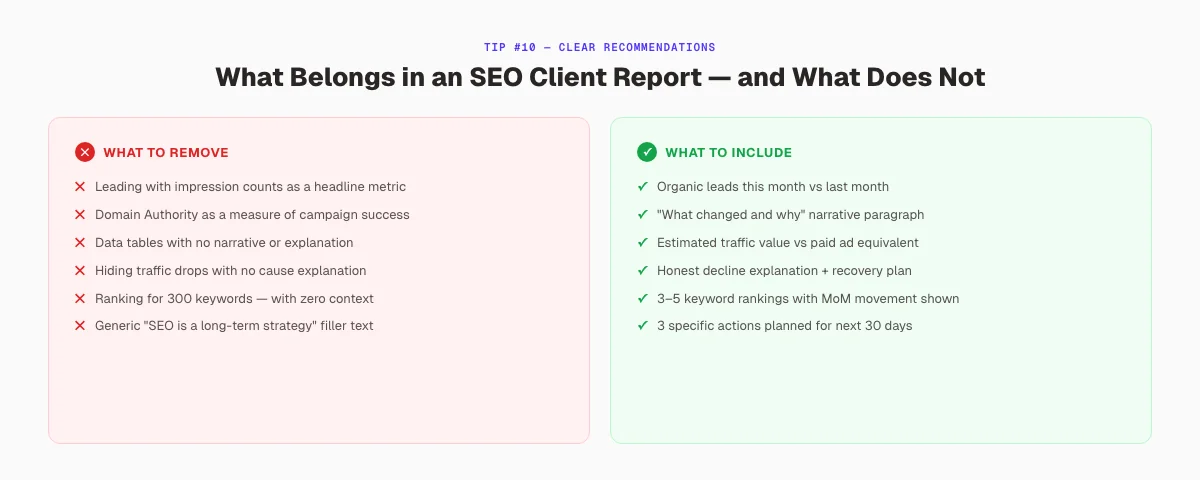 Good vs bad SEO client report elements comparison