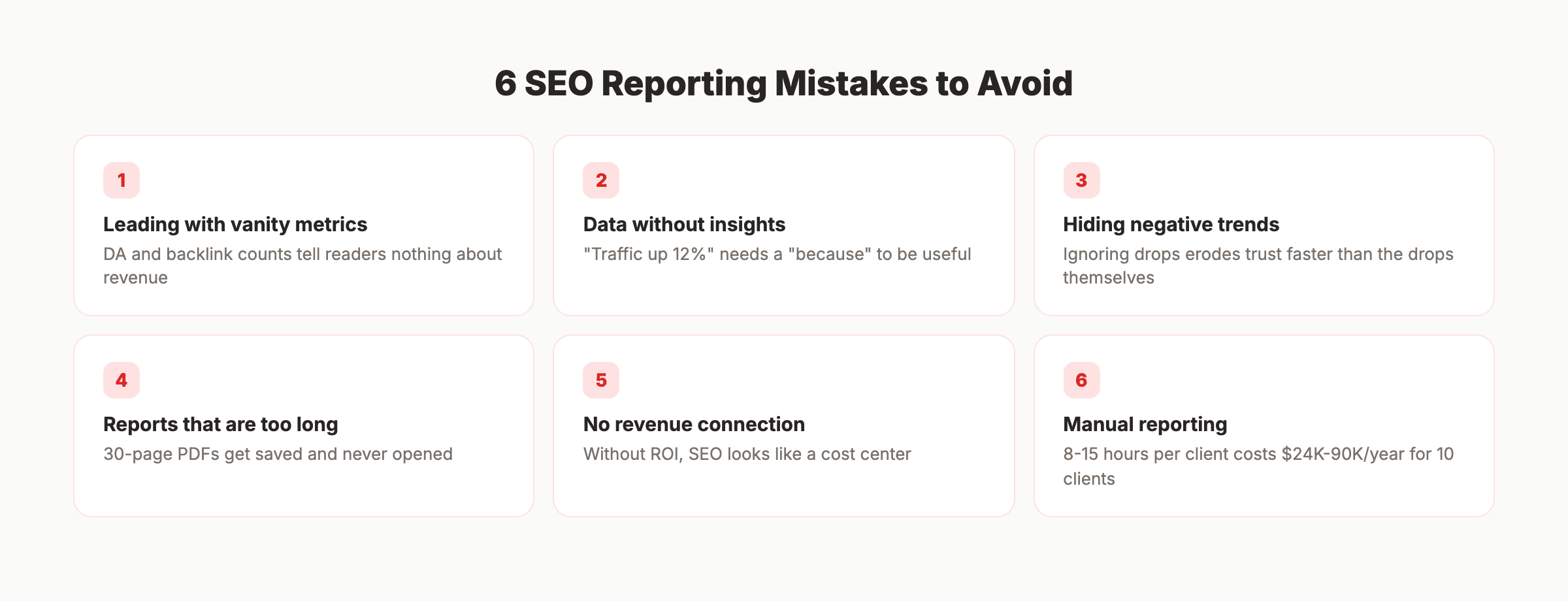 6 common SEO reporting mistakes to avoid