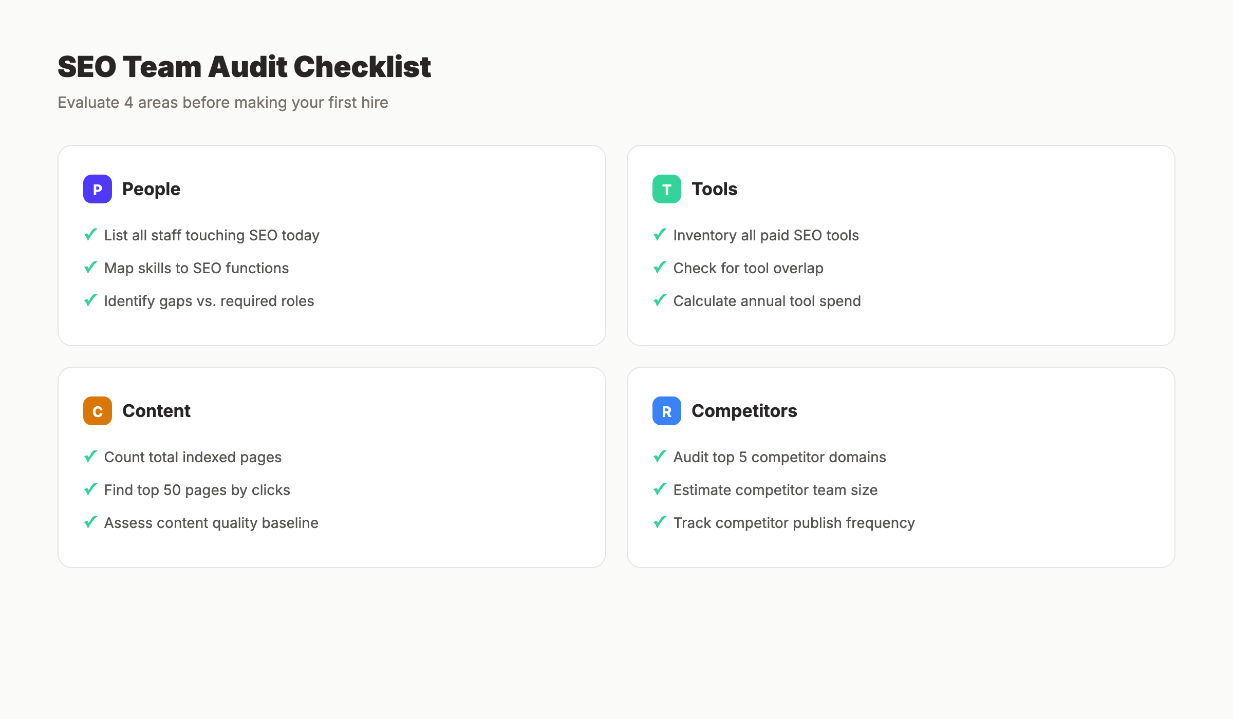 SEO team audit checklist covering people, tools, content, and competitors