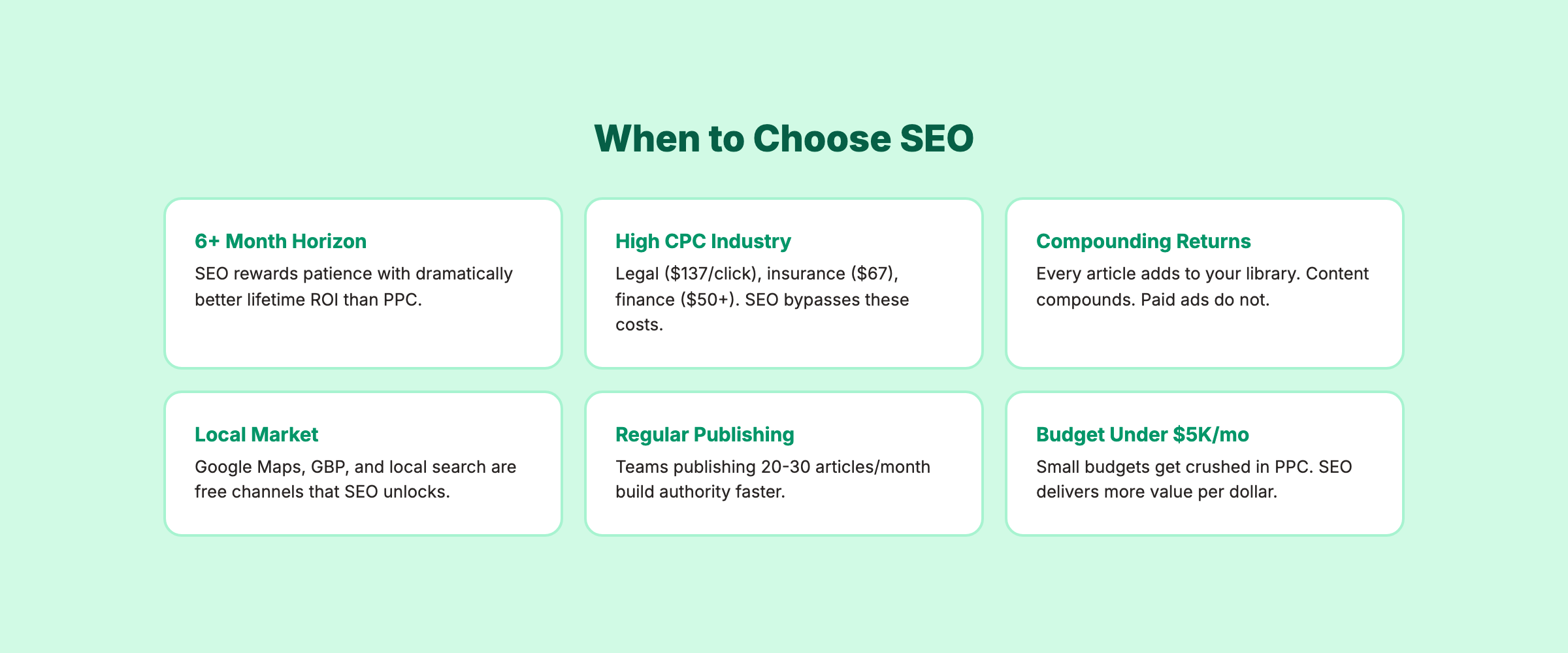 When to choose SEO over SEM decision framework