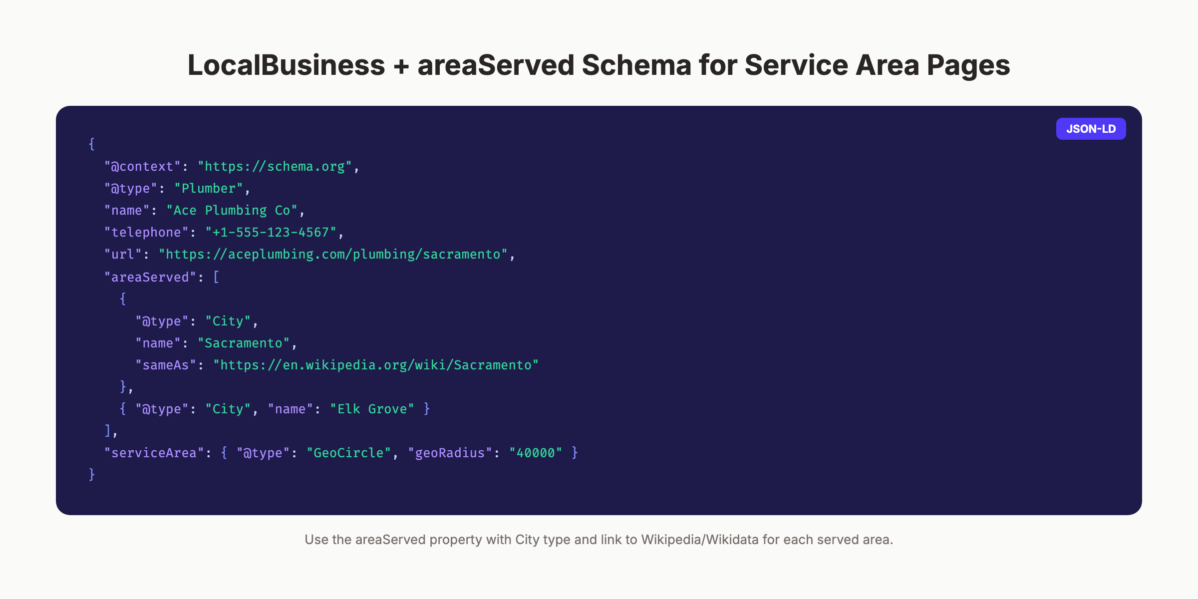LocalBusiness plus areaServed schema markup example for service area pages