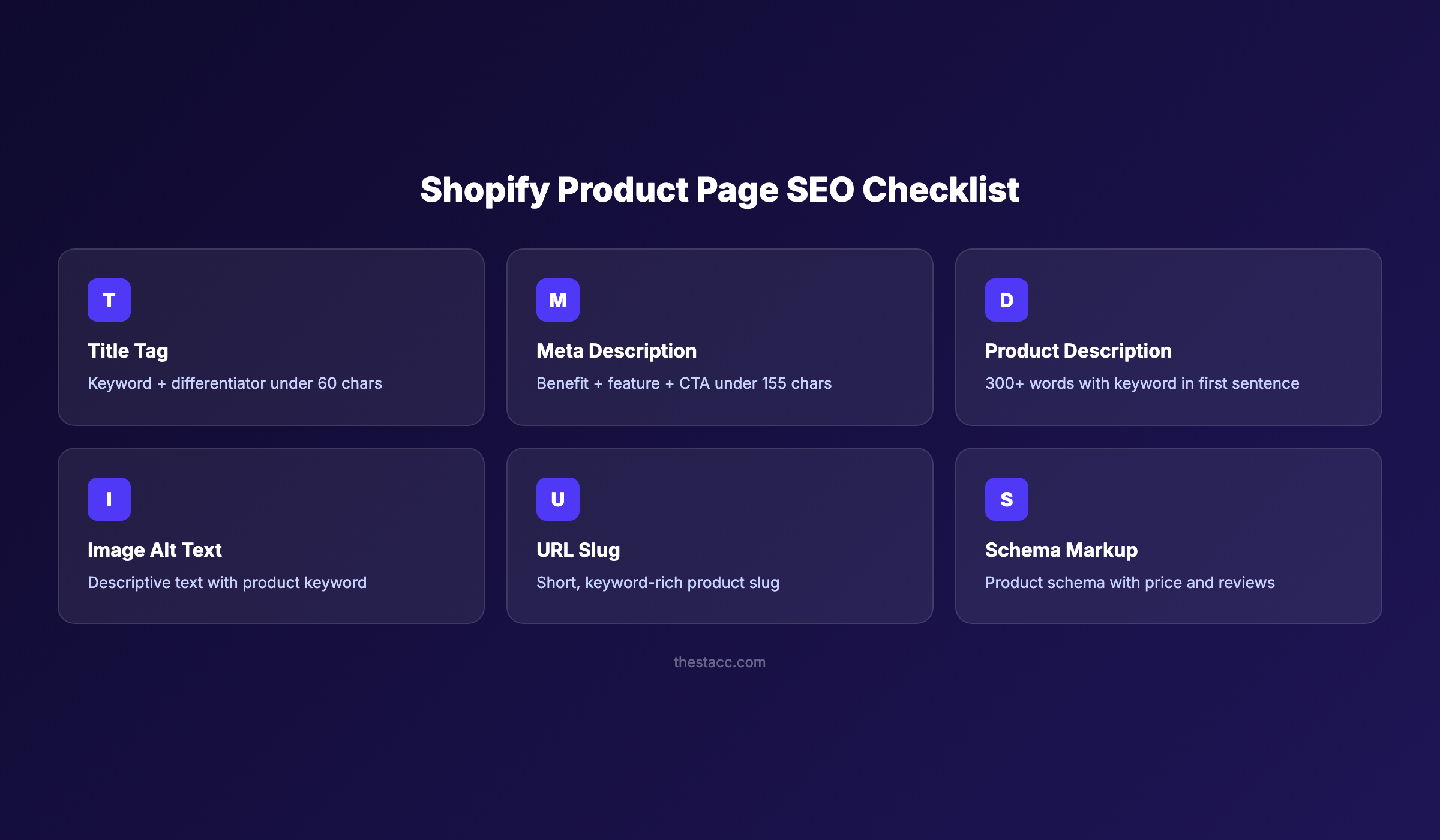 Shopify product page SEO checklist with 6 optimization areas