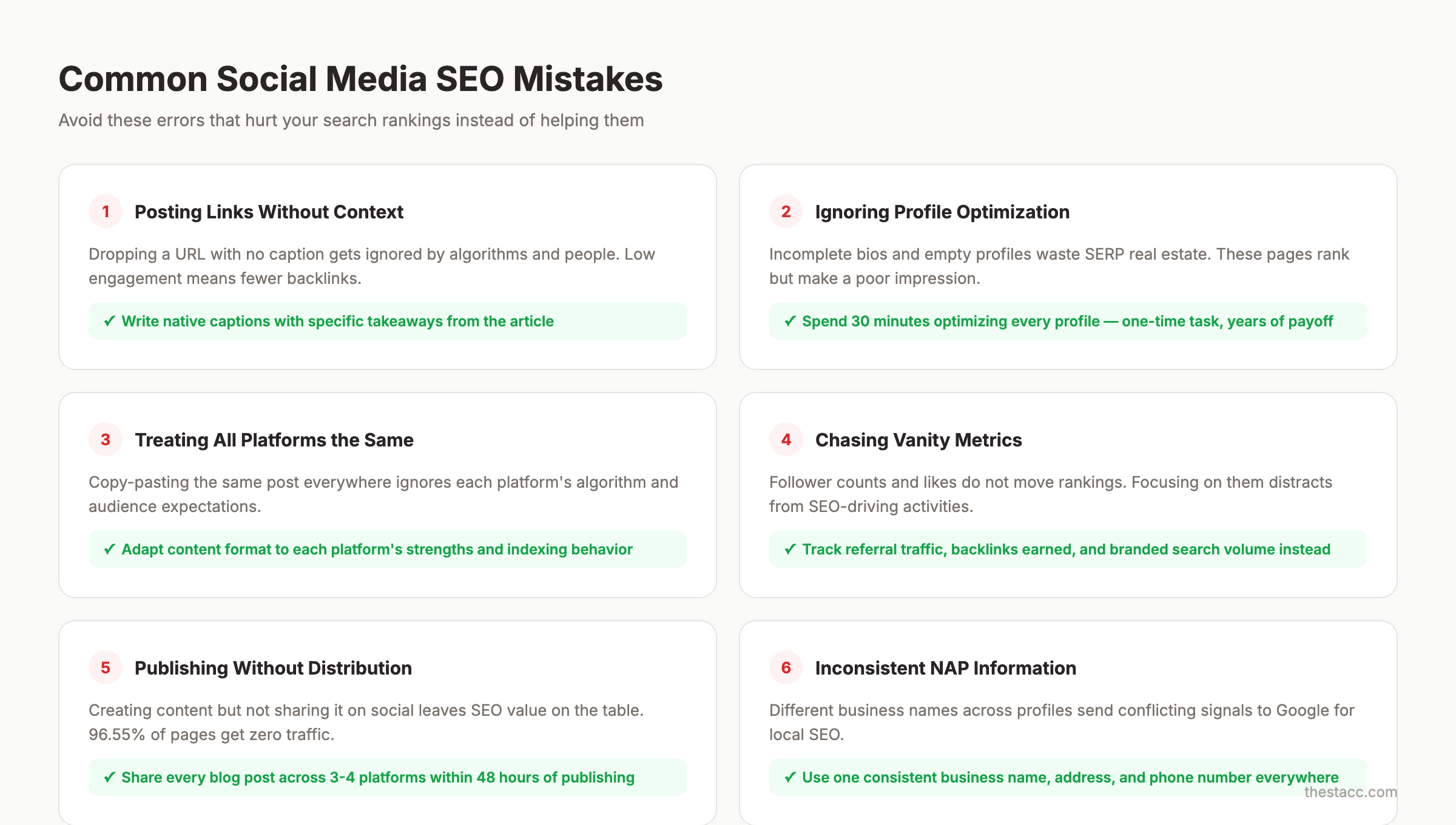 Common social media SEO mistakes and how to fix them