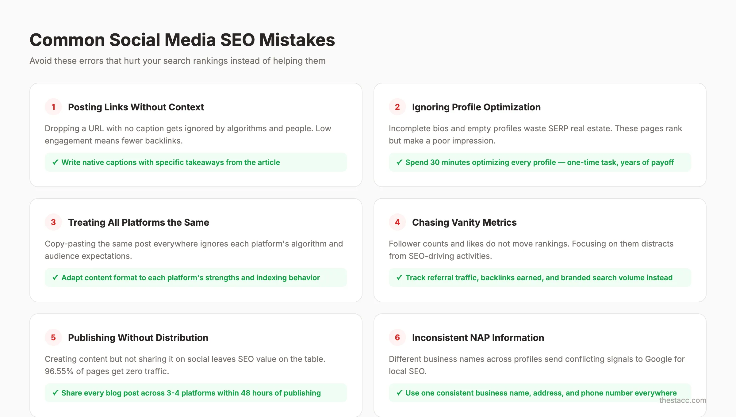 Common social media SEO mistakes and how to fix them